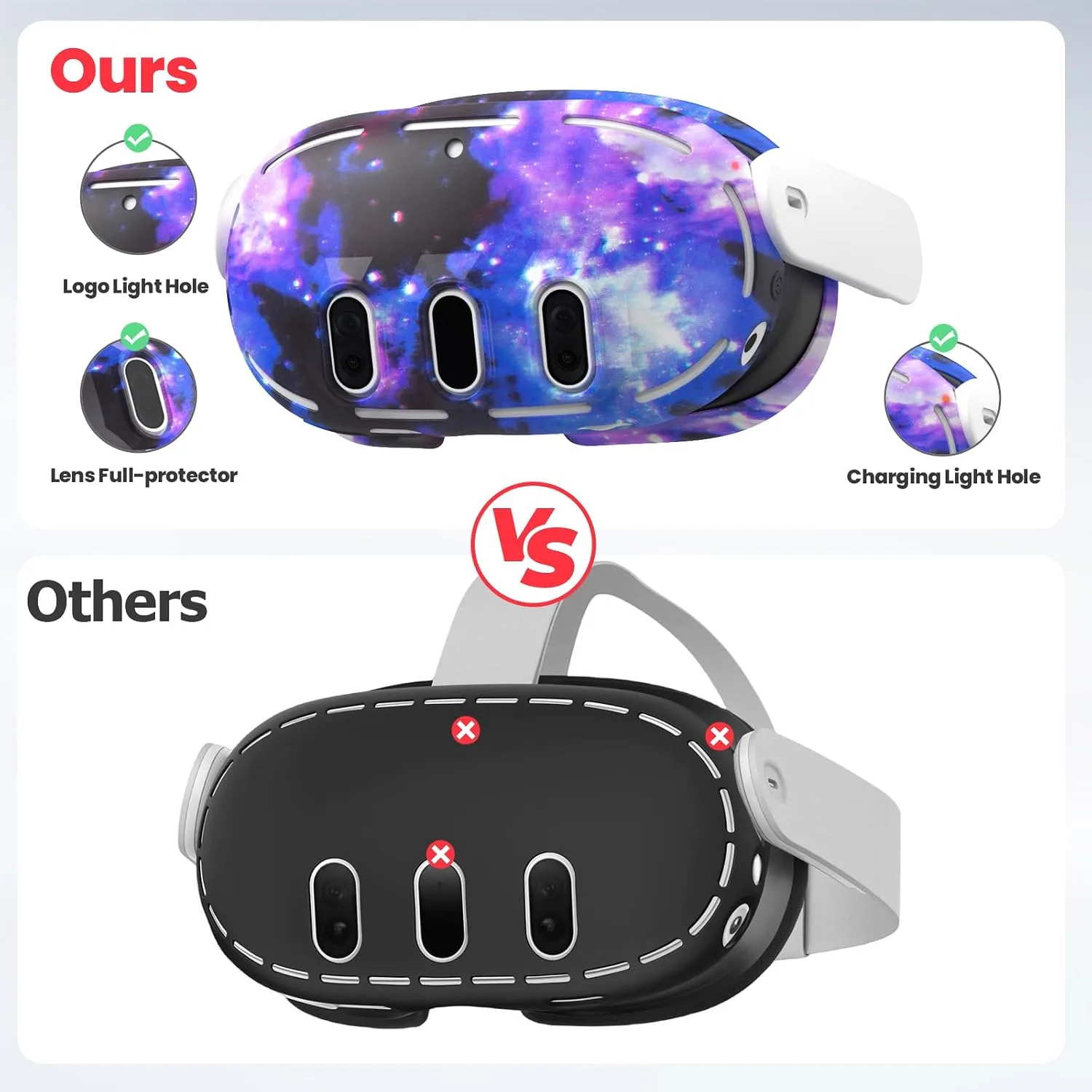 Compatible with Meta Quest 3 Accessories, VR Silicone Face Cover, VR Shell Cover,Touch Controller Grip Cover,Camera Lens Protector Set Compatible with Oculus Quest 3 (Starry Purple)