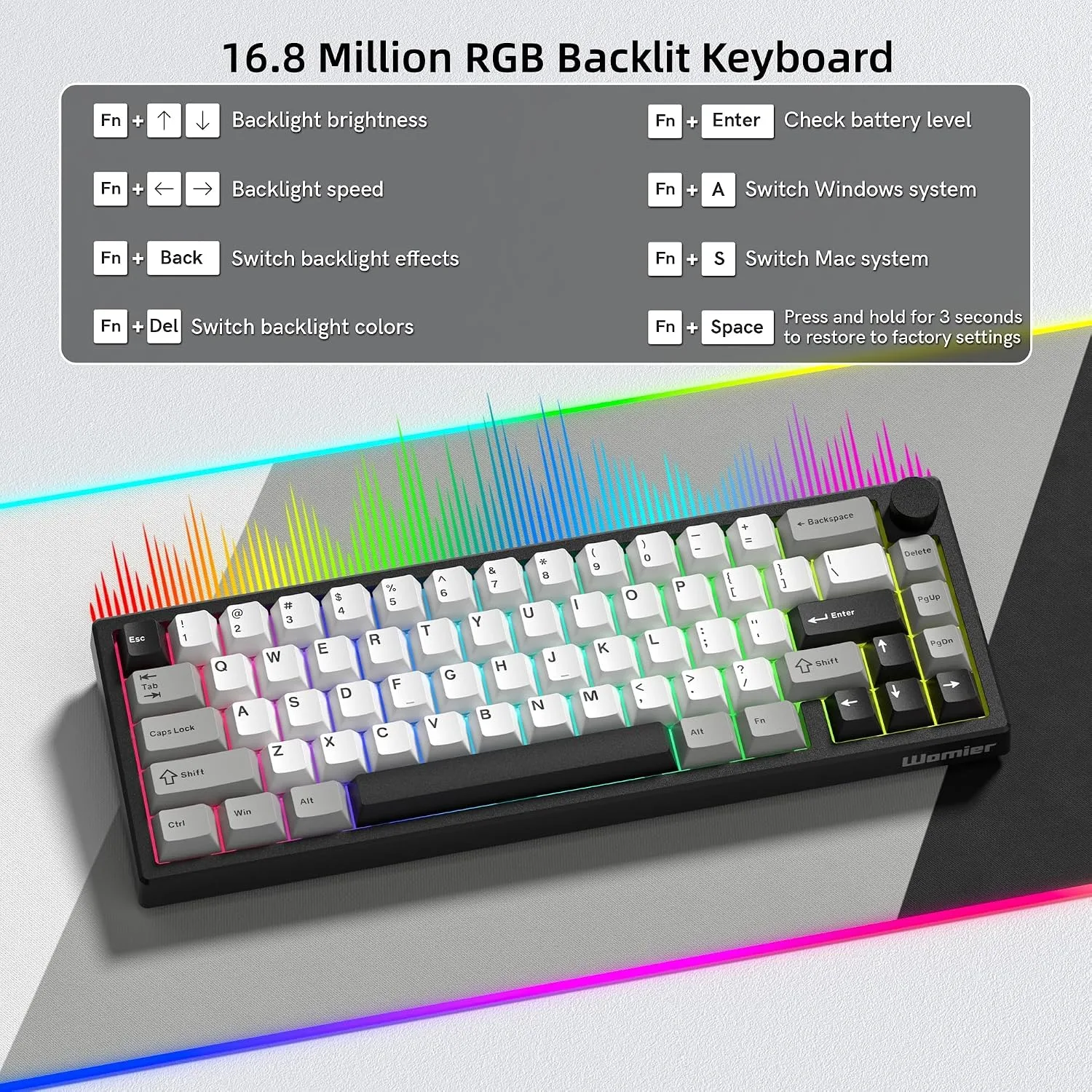 Womier Wireless 60% Gaming Keyboard with CNC Knob Mechanical Keyboard