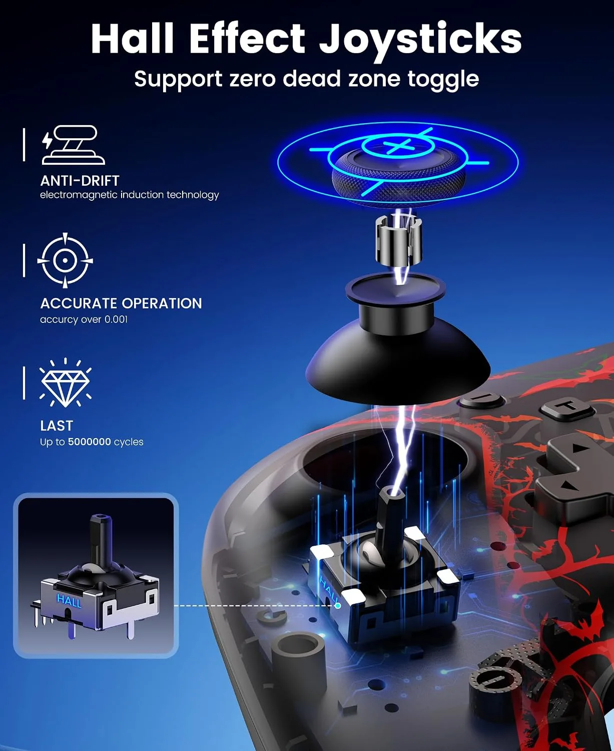Switch 2 Controller for Nintendo Switch 2/Switch/OLED/Lite, Wireless Switch Controllers with Charging Dock, RGB Switch 2 Pro Controller with Hall Effect, Macro, Turbo and Vibration, Pumpkin Glow
