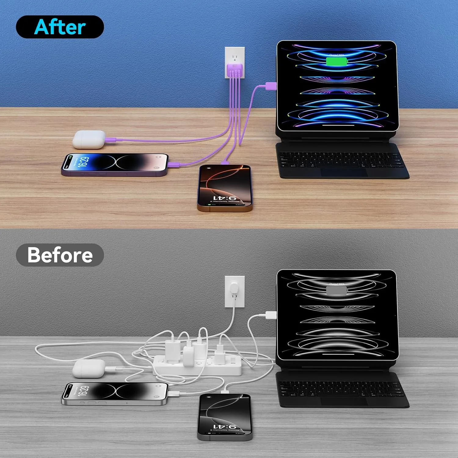 USB C Charger Block Multiple Ports Wall Charger Fast Phone Charging Blocks