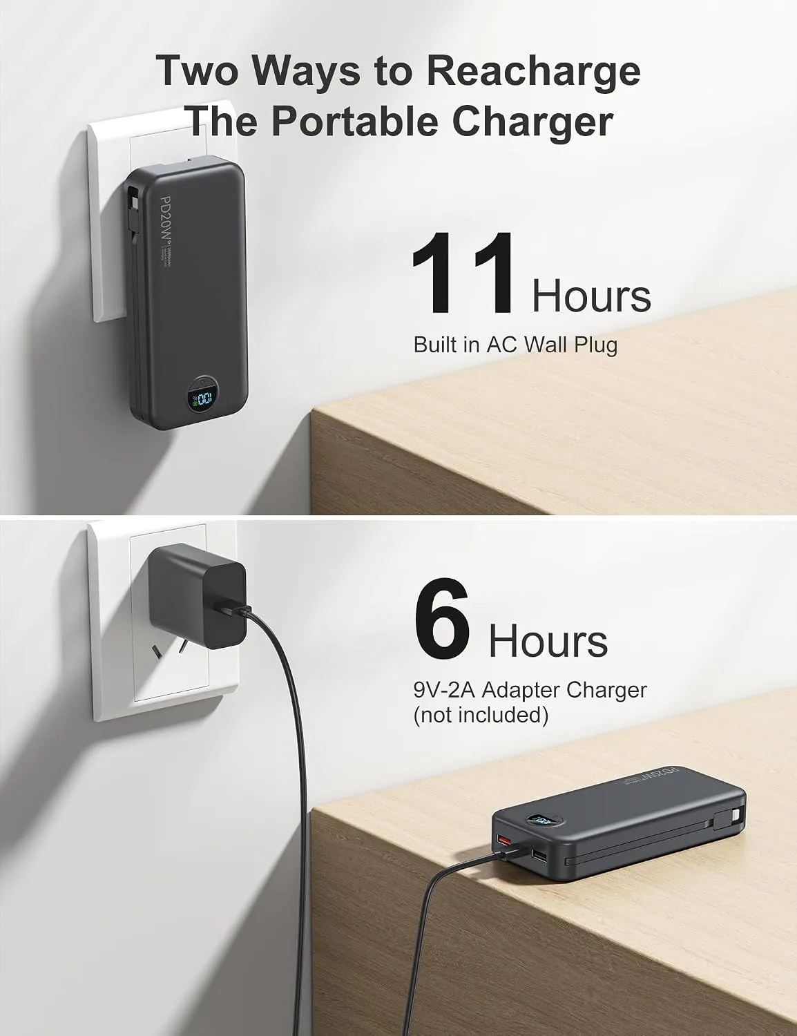 Portable Charger Power Bank 20000mAh with Built in Cables & Wall Plug