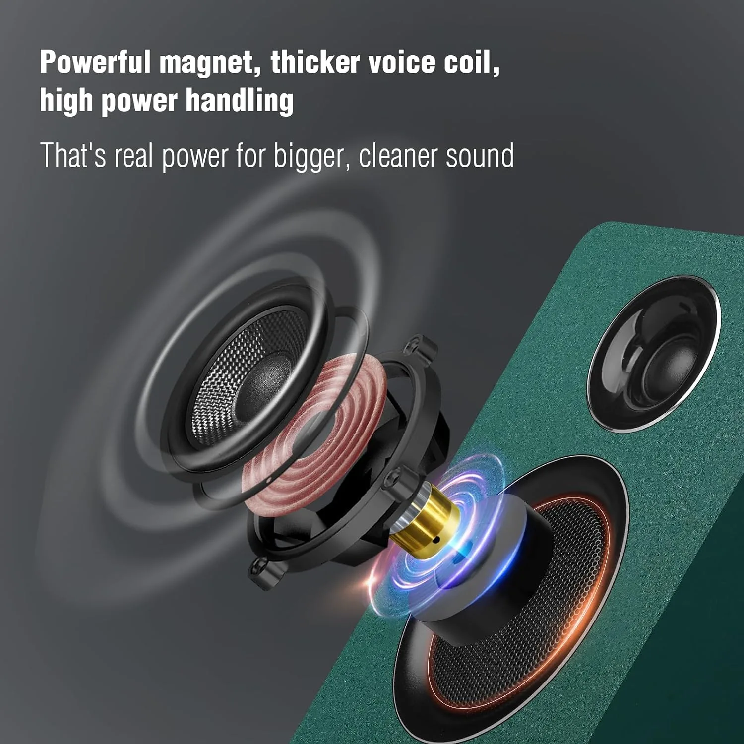 Computer Speakers, Bluetooth 5.3, USB-C, AUX/RCA, 3.5-Inch Woofer, Green