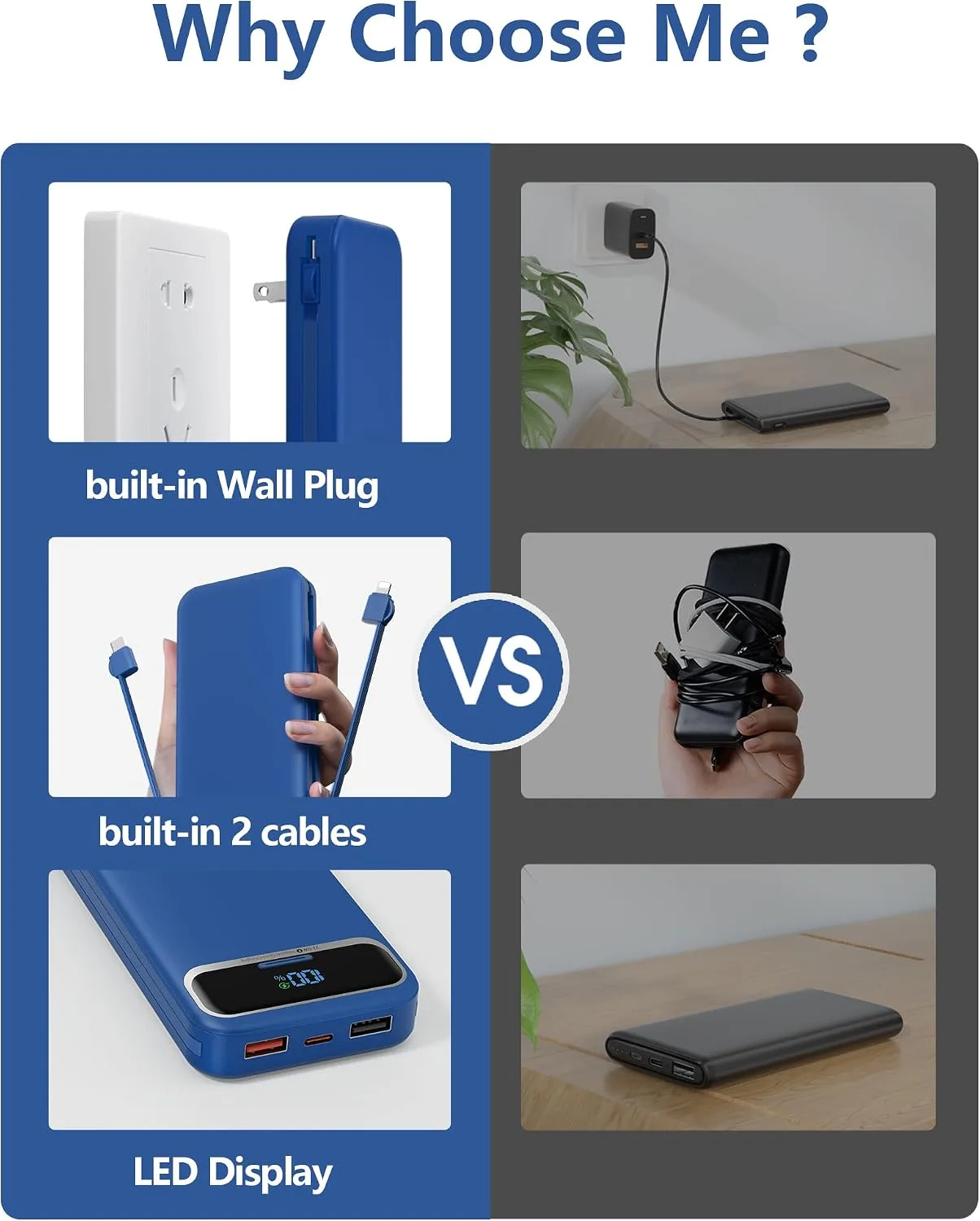 aonidi Portable Charger 12000mAh with Built-in Cables&AC Wall Plug, Navy