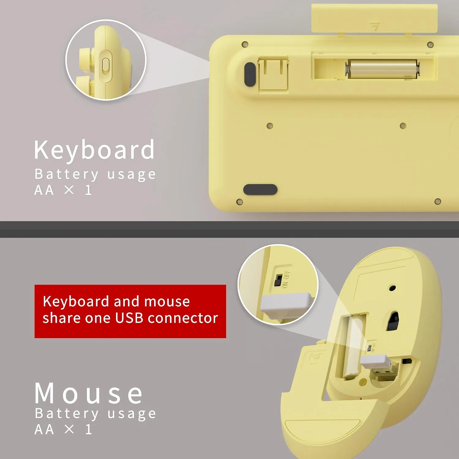 UBOTIE Colorful Wireless Keyboard and Mouse Combo (Yellow-Polychrome)