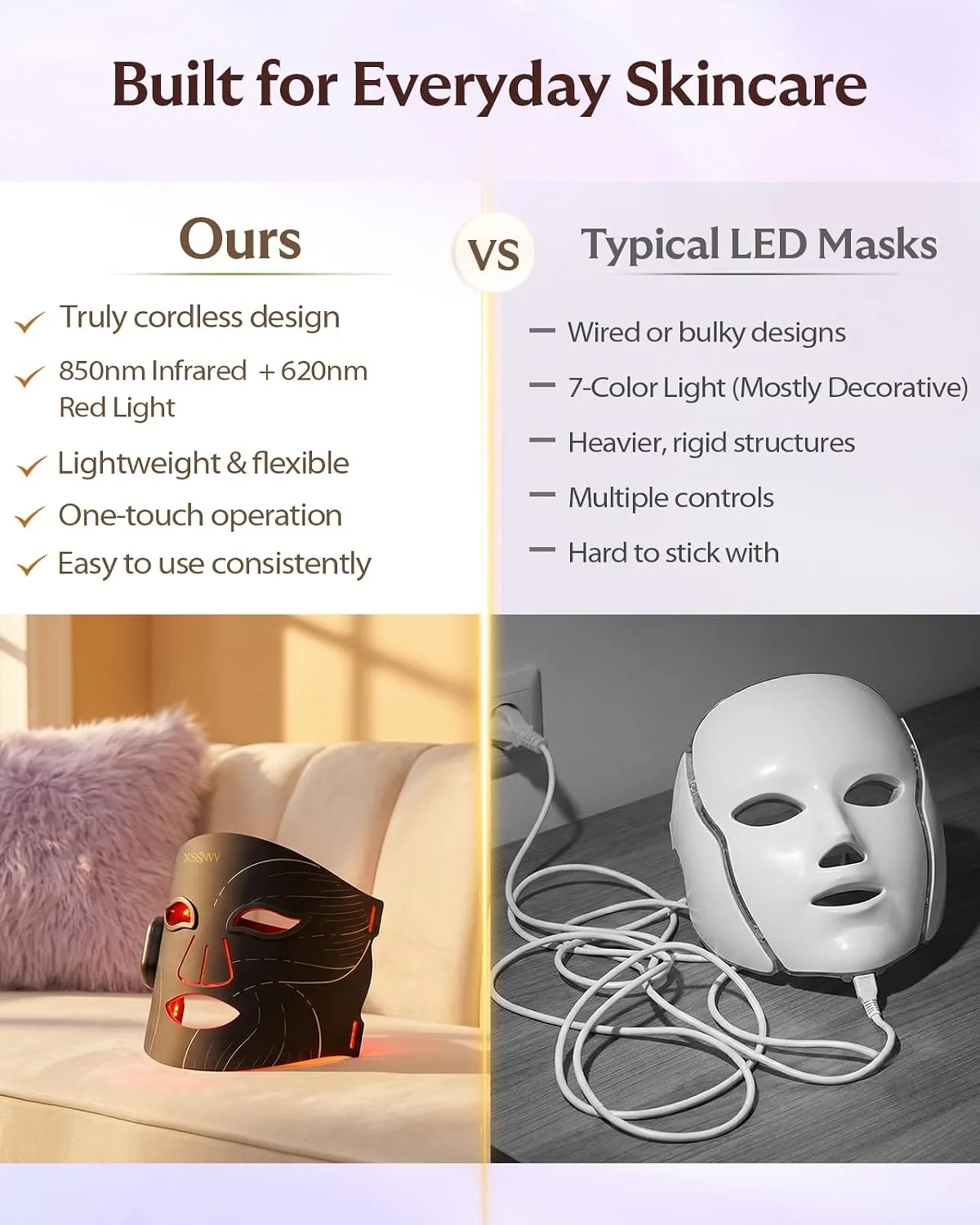 Red Light Therapy Mask for Face, Wireless LED Face Mask, 4 Modes