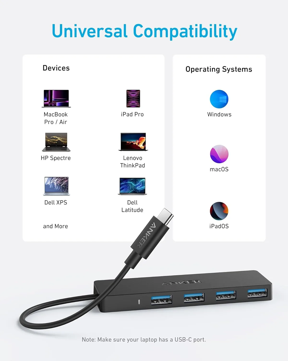 Anker 4-Port USB 3.0 Hub with 5Gbps Data Transfer, Ultra-Slim USB-C Connector Hub, for MacBook, iMac, Surface, Mobile HDD, and More (2 ft USB-C Connector, Charging Not Supported) (Pack of 2)