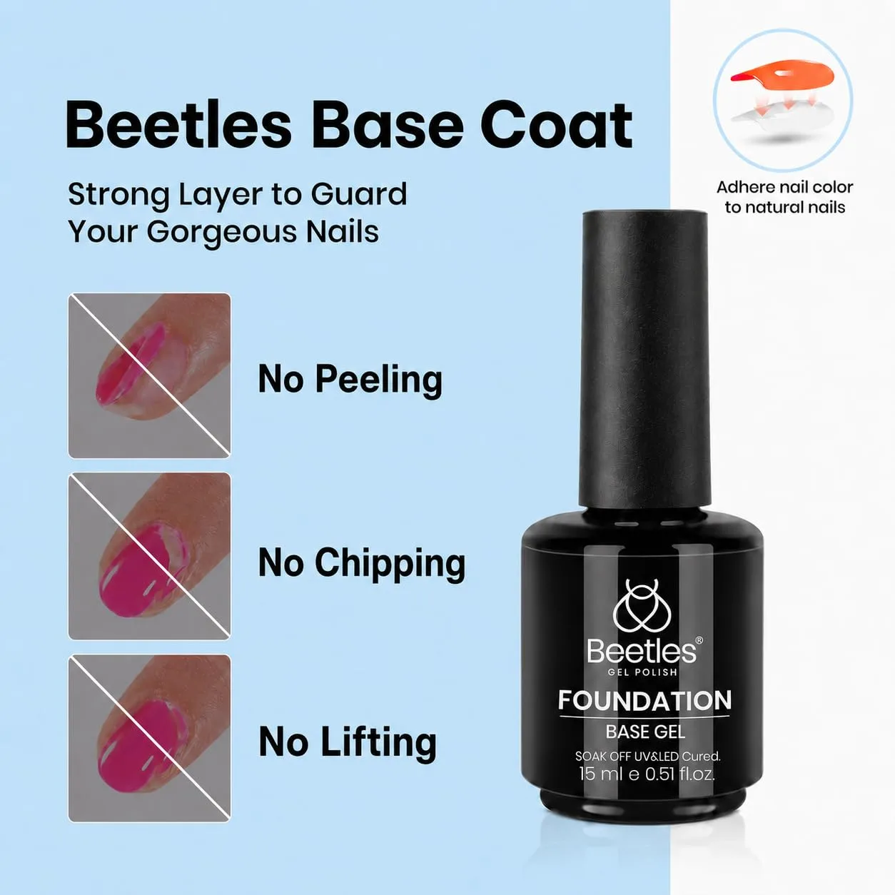 Beetles Builder Gel for Nails with Gel Base and Top Coat Set 3Pcs