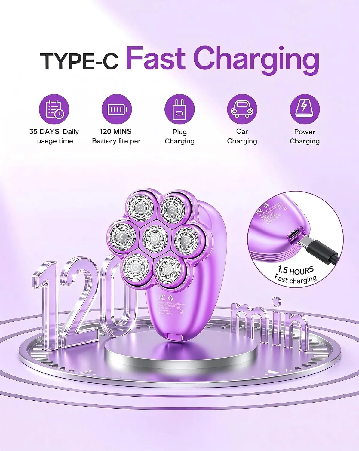 5-in-1 Electric Razors for Women, 7D Electric Shavers for Womens Full Body Legs, IPX7 Waterproof Wet Dry Travel Bikini Trimmers for Lady Face Bikini Arms Underarms (Deep Purple)