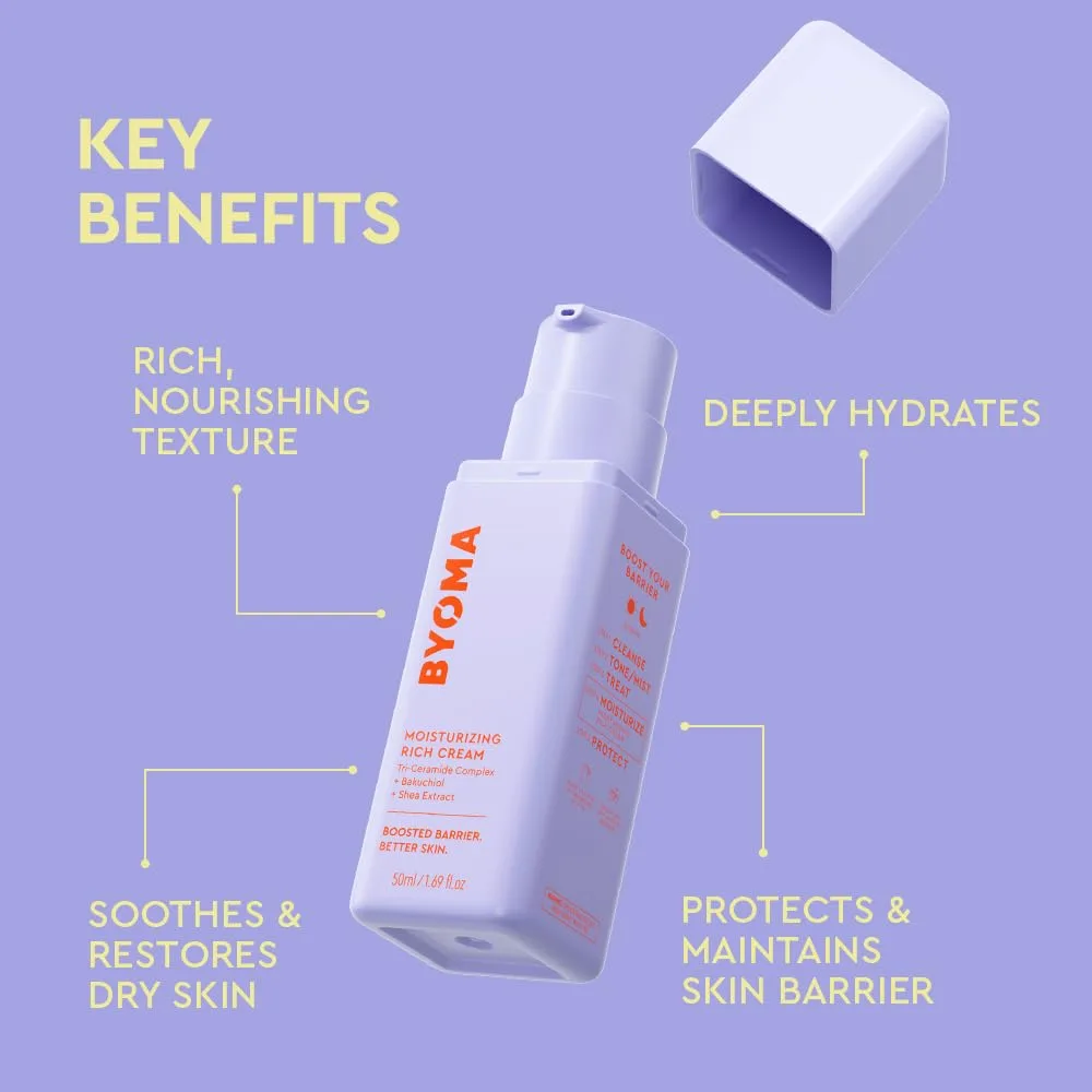 BYOMA Moisturizing Rich Cream-Barrier Repair Cream Face Lotion with Bakuchiol&Shea Extract-Ceramide Face Moisturizer for Dry Skin-Anti Wrinkle,Alcohol Free-Face Moisturizer-1.69 fl.oz,(Pack of 2)