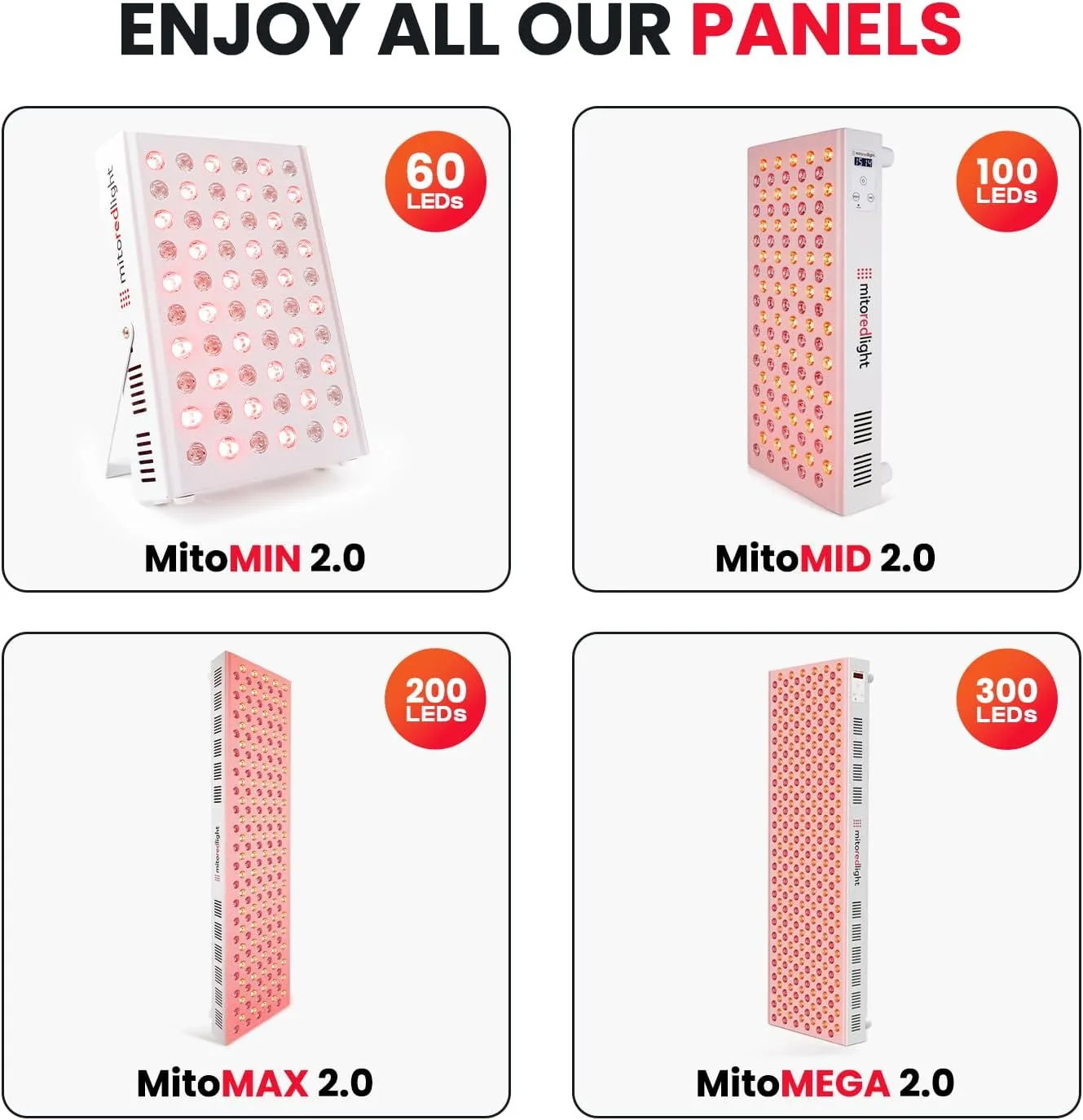 Mito Red Light – MitoMAX 2.0 Red Light Panel – Red Light Therapy for Face and Neck – Red Light & Near Infrared Red Light Therapy – At-Home Red Light Therapy for Body
