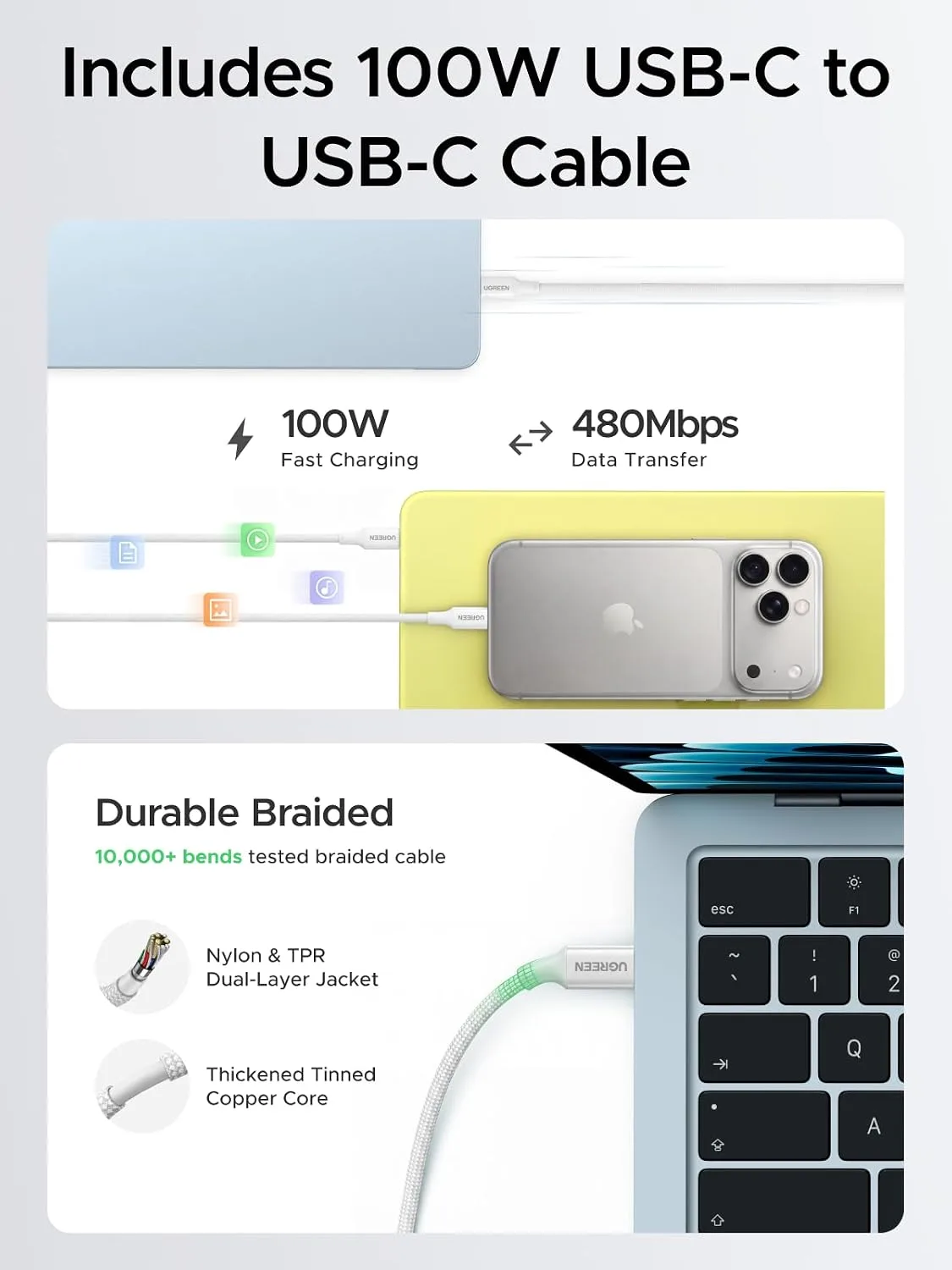 UGREEN Nexode Air 65W USB C GaN Charger Block with 3.3ft Cable, White