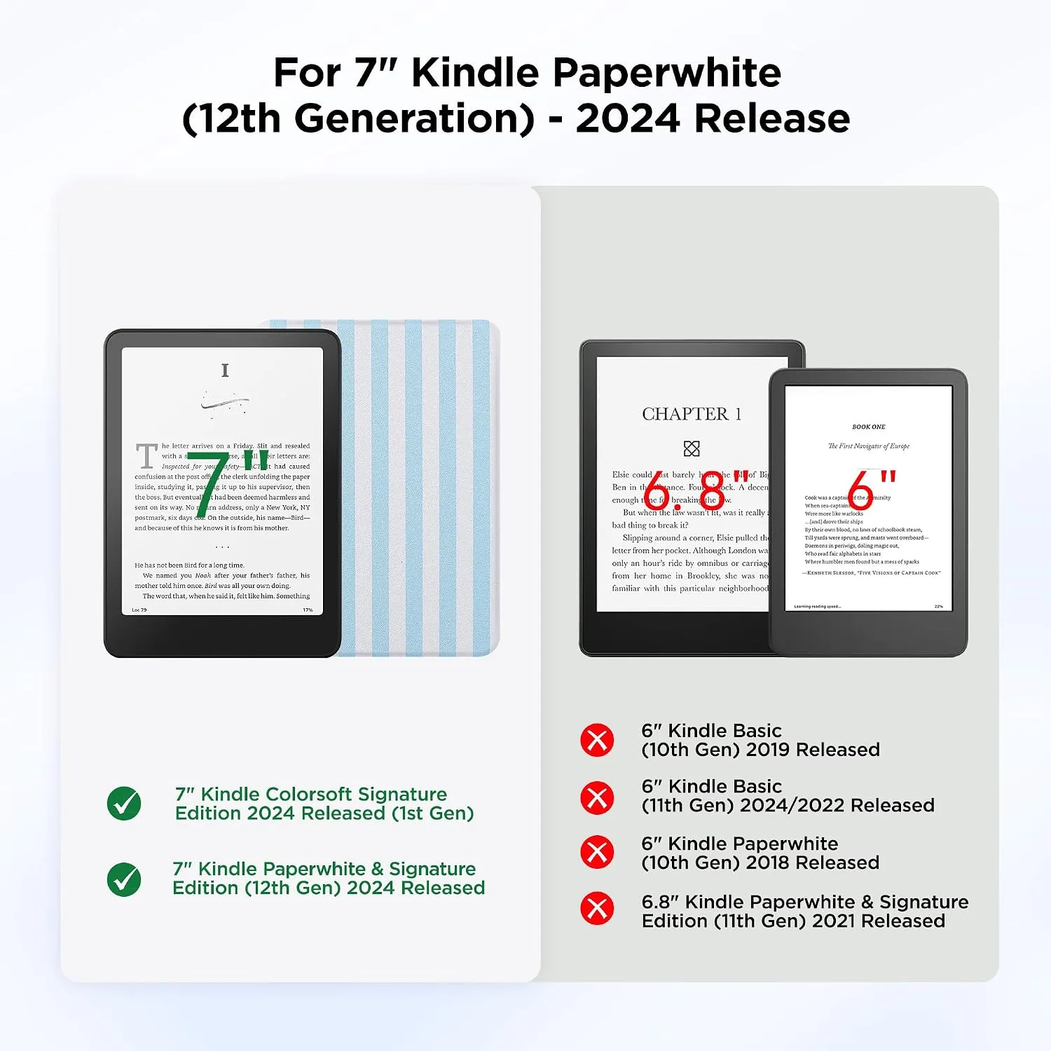 SESENSE Magnetic Case for 7'' Kindle Paperwhite 12th Gen 2024 & Colorsoft