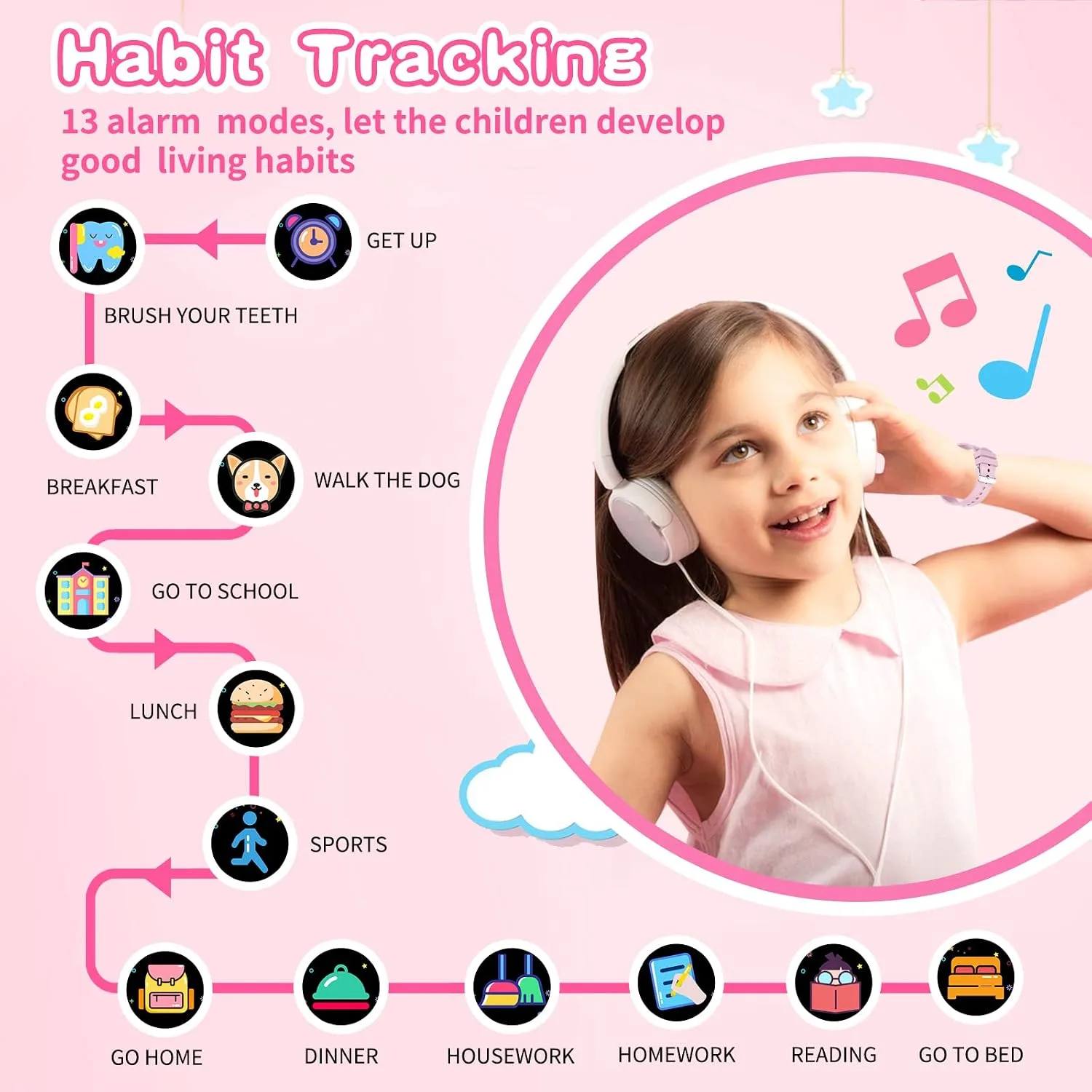 Kids Smart Watch Gift for Girls Age 5-12, 39 Games HD Touch Screen Watches with Video Camera Music Player Pedometer Flashlight 12/24 hr Educational Toys Birthday Gifts for Girls Ages 7 8 9 10