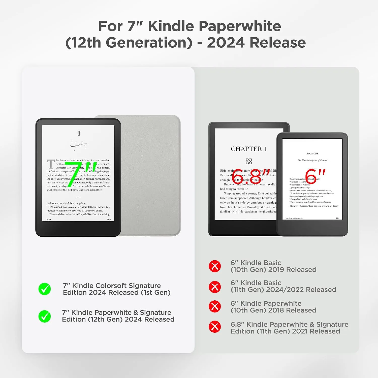 SESENSE Magnetic Case for 7'' Kindle Paperwhite 12th Gen 2024 & Colorsoft