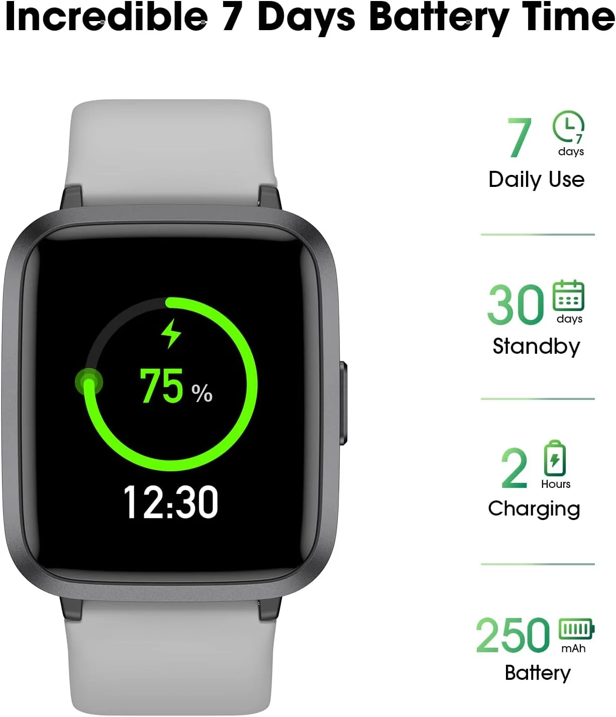 Fitness Tracker Watch with Heart Rate, No App No Phone Required, Pedometer