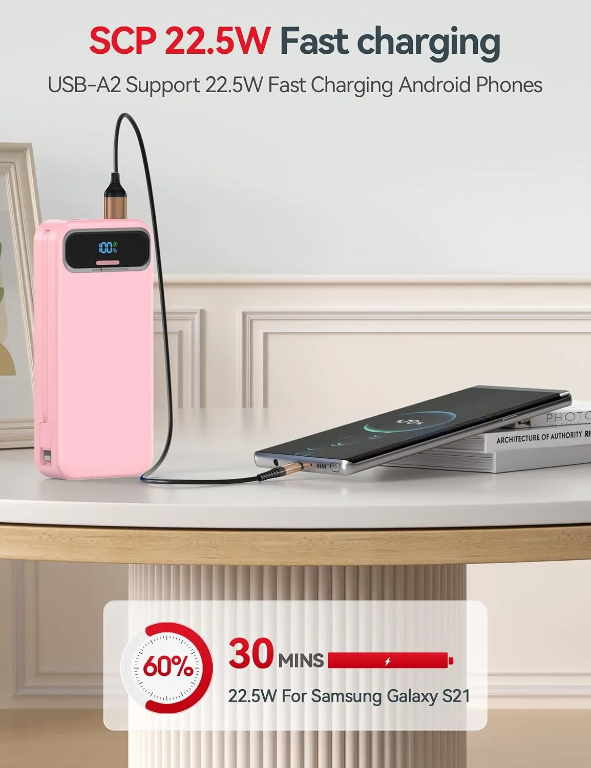 aonidi Portable Charger 20000mAh with Built-in Cables&AC Wall Plug, Pink