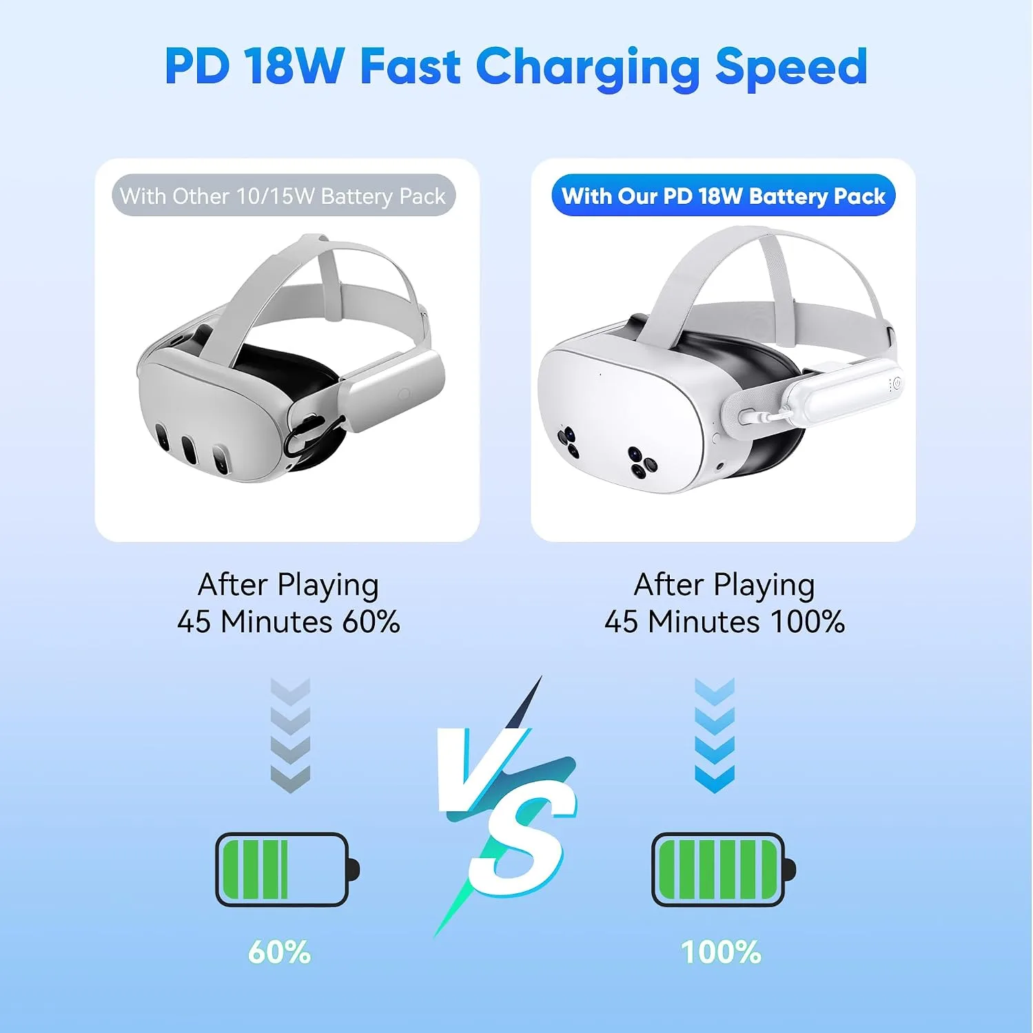 YUANHOT 20000mWh Battery Pack for Meta Quest 3S/3/2, VR Extended Power Bank