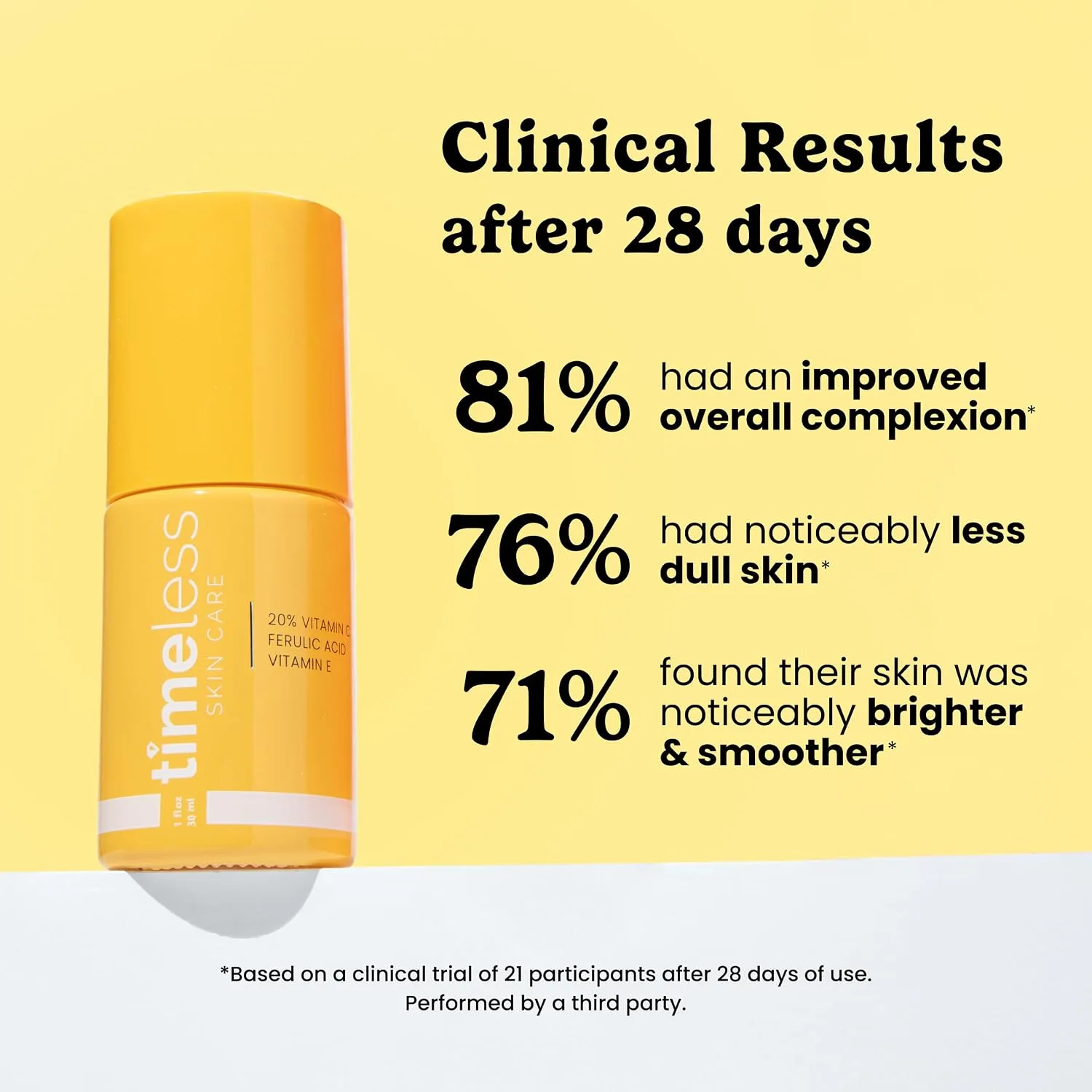 Timeless Skin Care Vitamin C Serum with Vitamin E & Ferulic Acid - Brightening Serum - for Oily & Dry Skin - Fragrance-Free - 1 oz (Pack of 3)