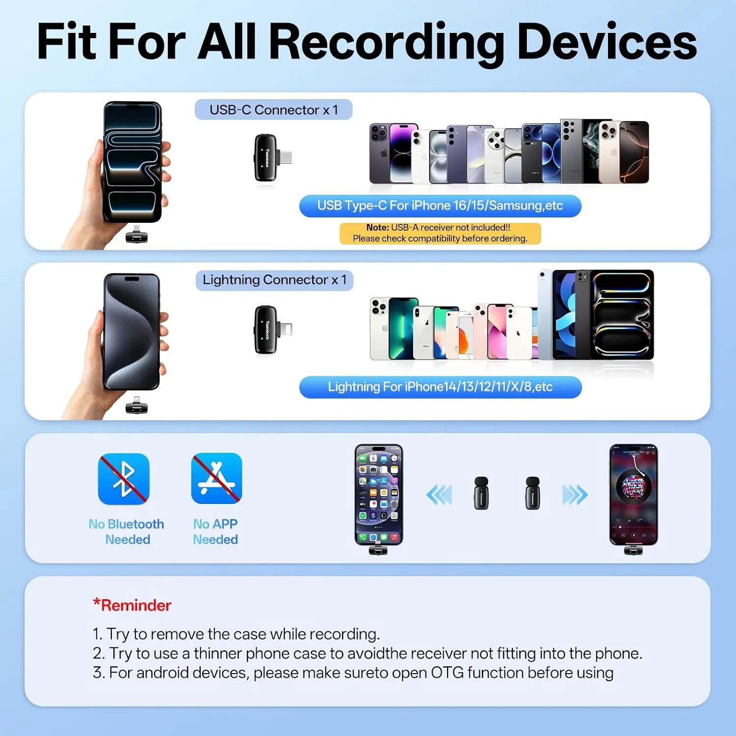 Mini Wireless Lavalier Microphone for iPhone ipad Android