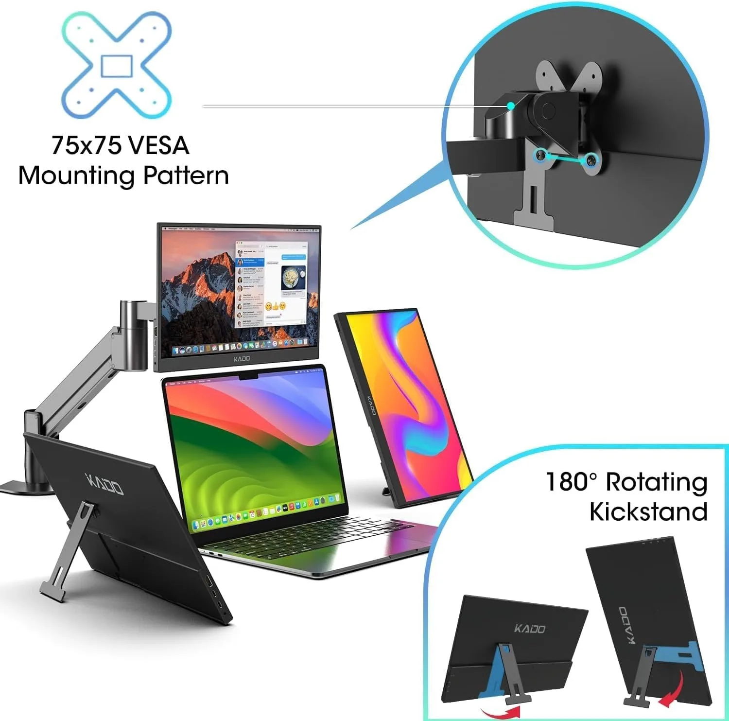 Kado 15.6-Inch Portable Monitor for Laptop FHD 1920x1080 IPS Second Display
