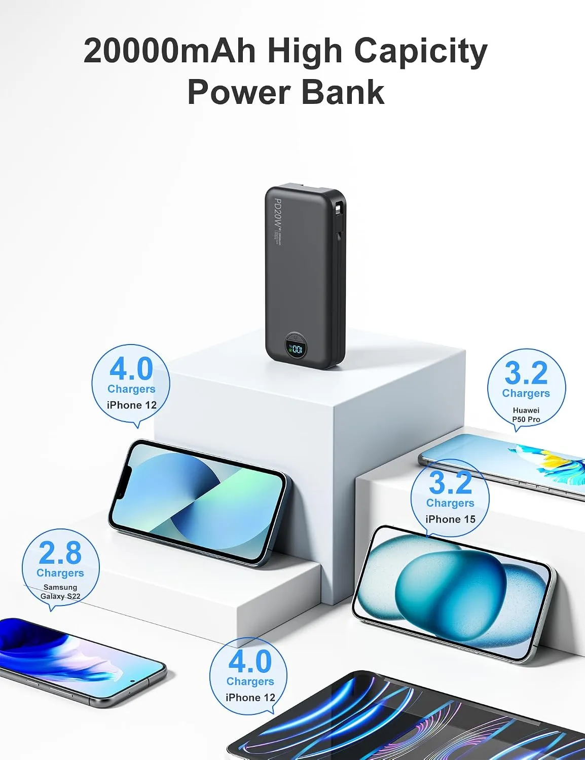 Portable Charger Power Bank 20000mAh with Built in Cables & Wall Plug