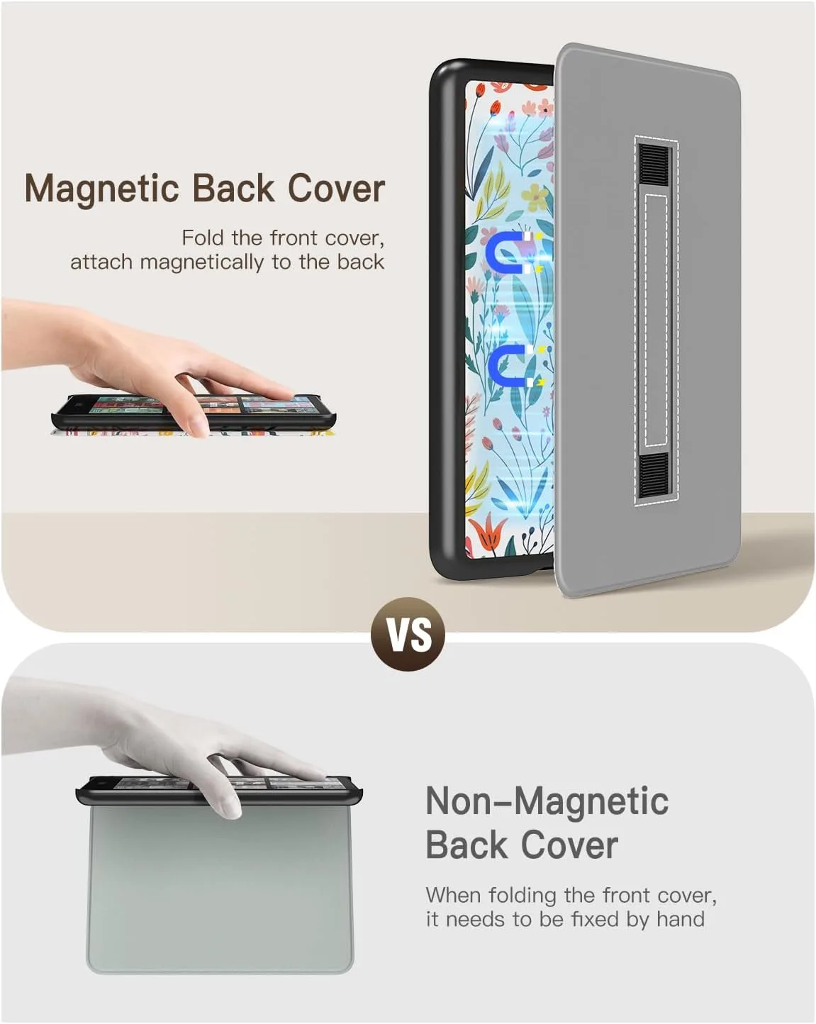 MoKo Case for 7" Kindle Paperwhite 12th Gen 2024 & Colorsoft, Flowers