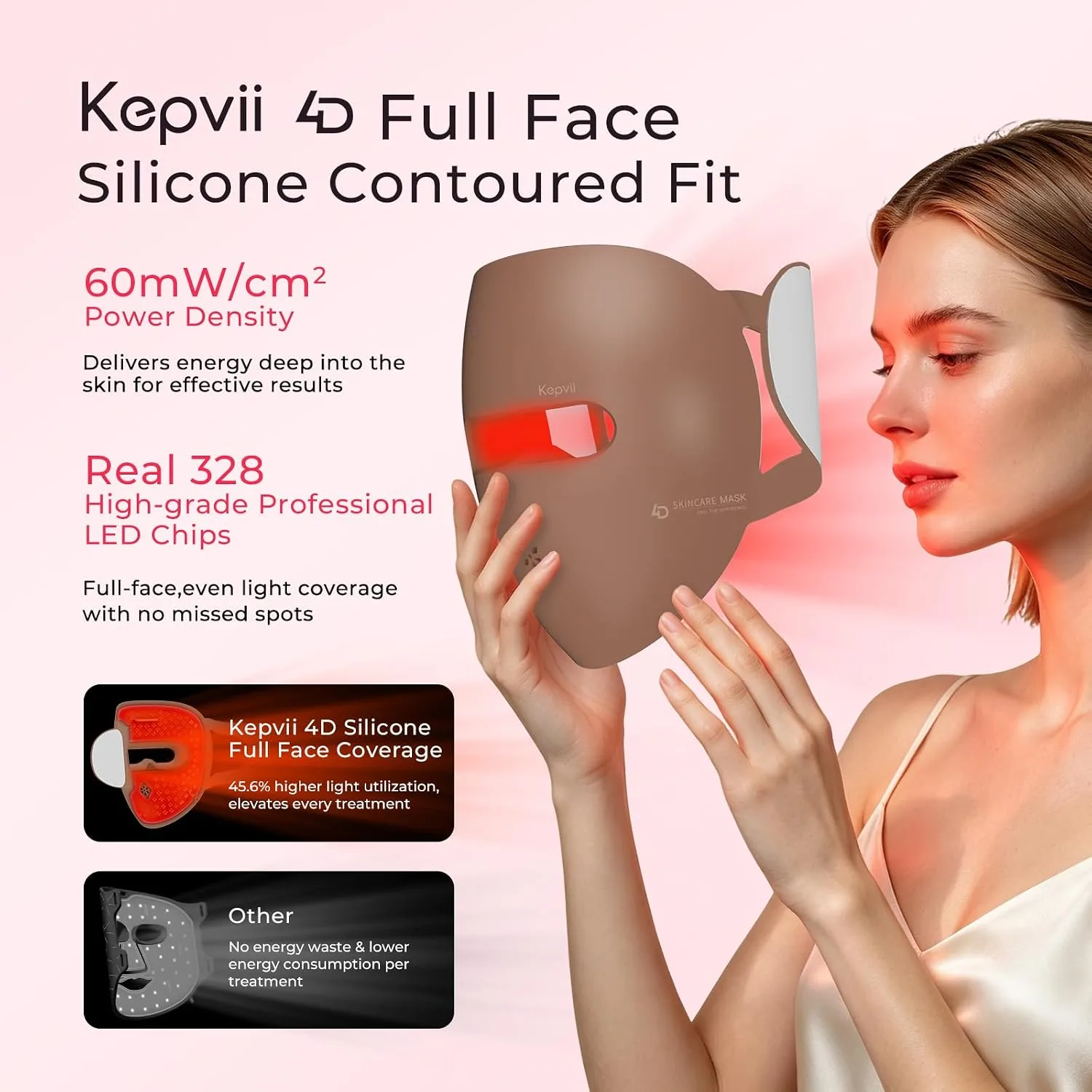 4D Red Light Therapy Mask for face,Real 328 LEDs,4 Long Light Waves 6× More Powerful,Rechargeable LED Face Mask for Home & Travel, Skincare Gifts for Women Mom Wife