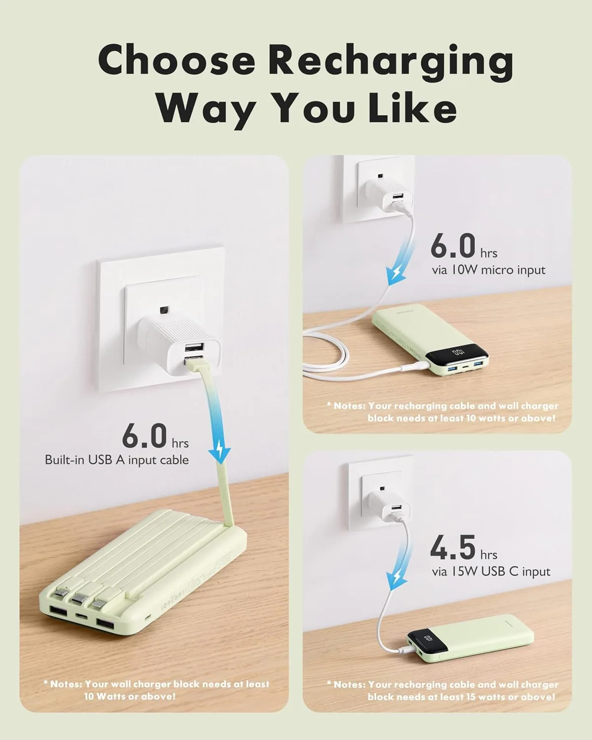 charmast Portable Charger with Built-in Cables X 4, Portable Phone Charger
