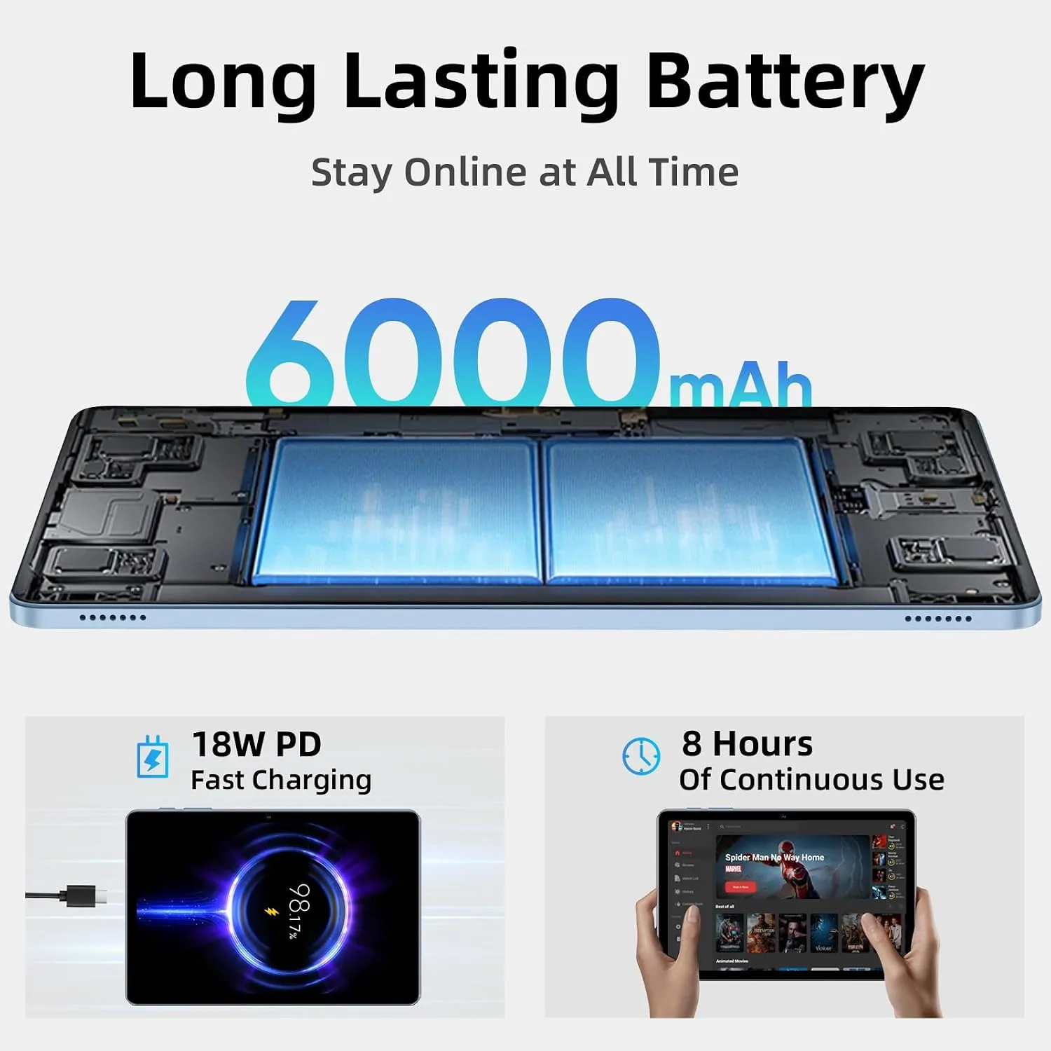 Android 16 Tablet, 10 Inch Tablet, Octa-Core, 24GB RAM 64GB ROM 2TB Expand, Tablets with Gemini AI, 6000mAh, WiFi, Widevine L1, GMS, BT 5.0, Dual Camera, Tablets with Case (Gray)