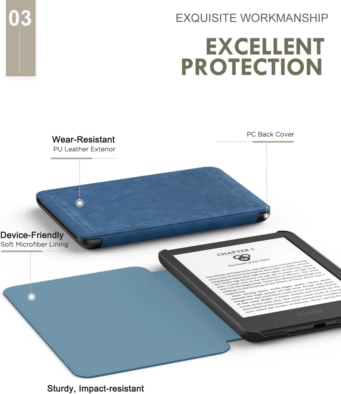 MoKo Case for 6" Amazon Kindle Basic 11th Gen 2024/2022,Blue Vintage Twill