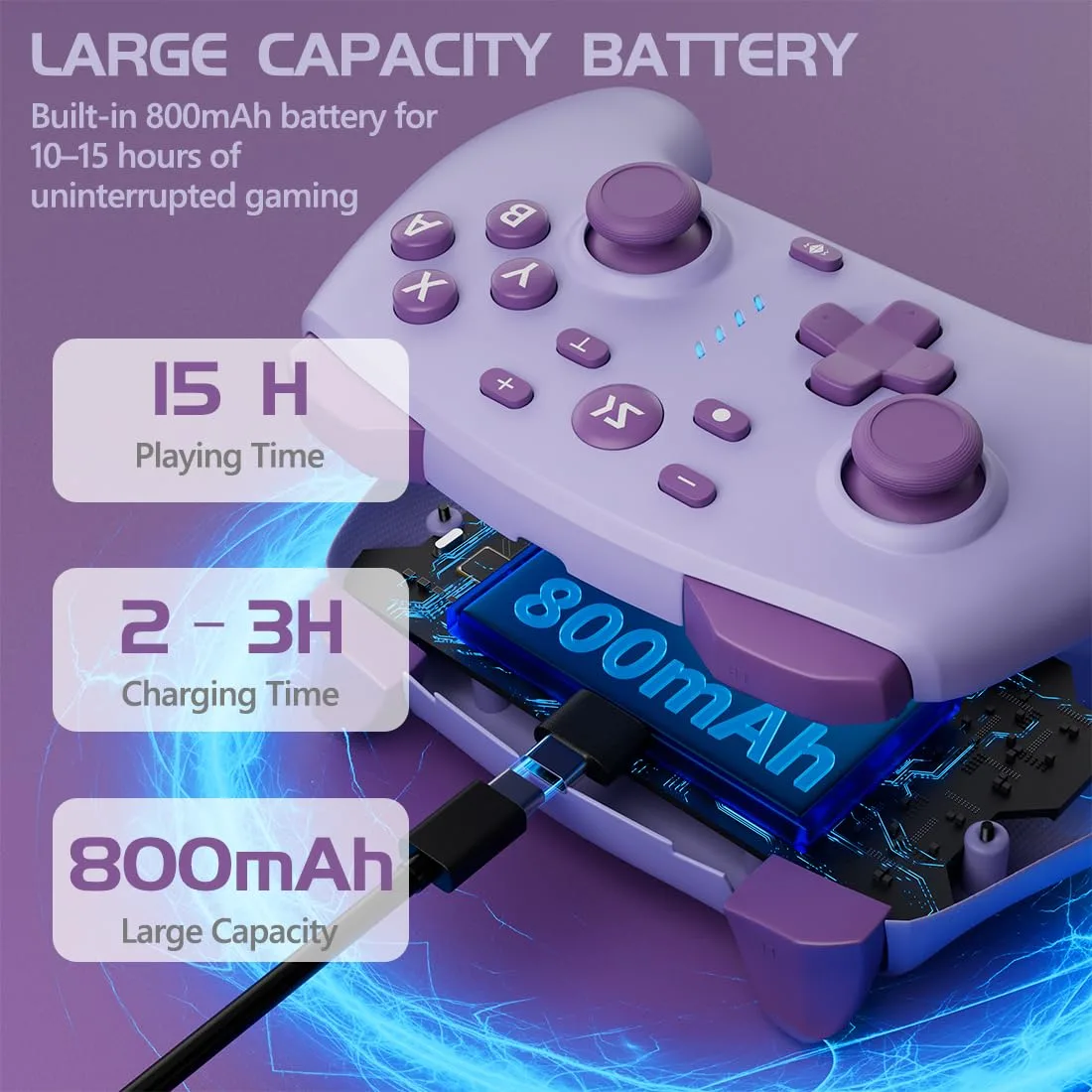 Wireless Switch Controller for Switch/Switch 2/OLED/Lite/PC (Purple+Yellow)