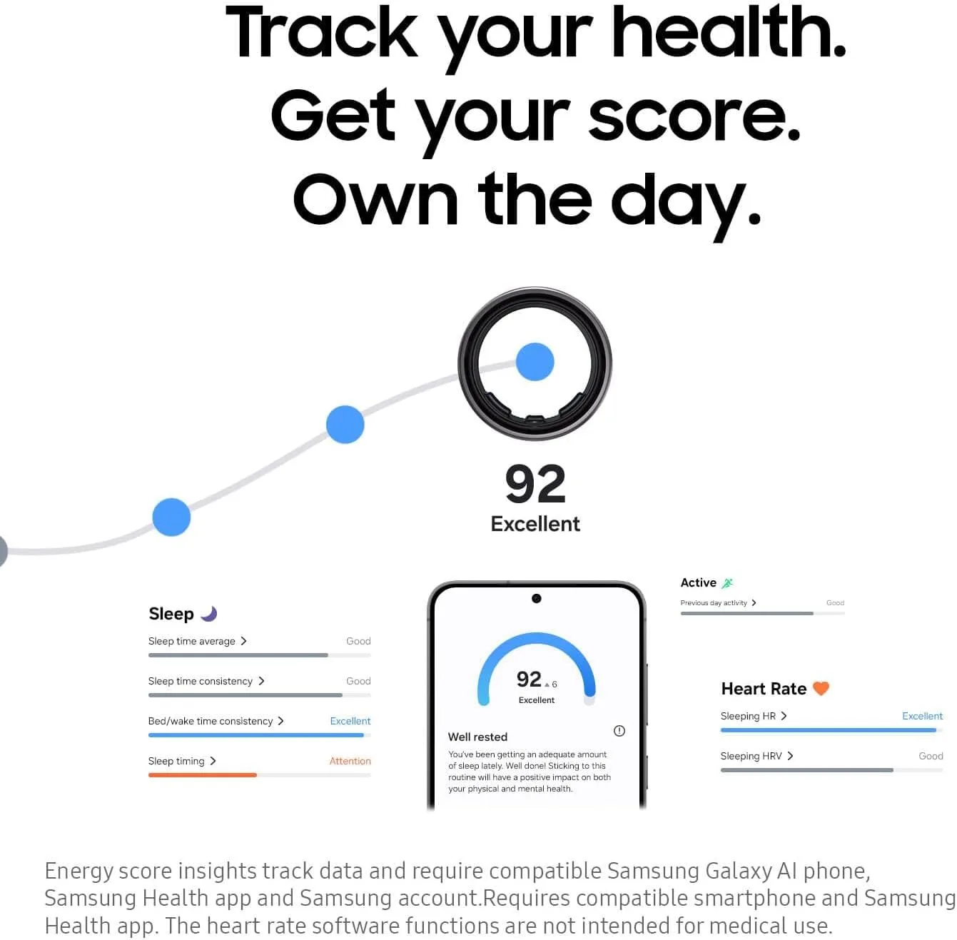 SAMSUNG Galaxy Ring, AI Smart Ring, Size First w/Sizing Kit, No App Subscription, Fitness Monitor, Sleep Tracker, Up to 7-Day Battery, Size 7, Titanium Black (Renewed)