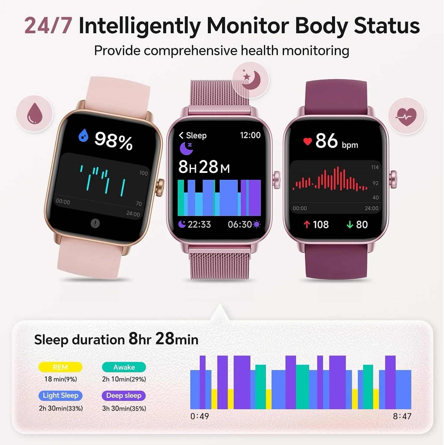 Smart Watches for Women (Calls/SMS/Reminders), 1.85" HD Alexa Smart Watch for Android Phones & iphone Compatible, 120+ Sport Modes Fitness Watch, Heart Rate/SpO2/Sleep Tracker, 3ATM Fitness Trackers