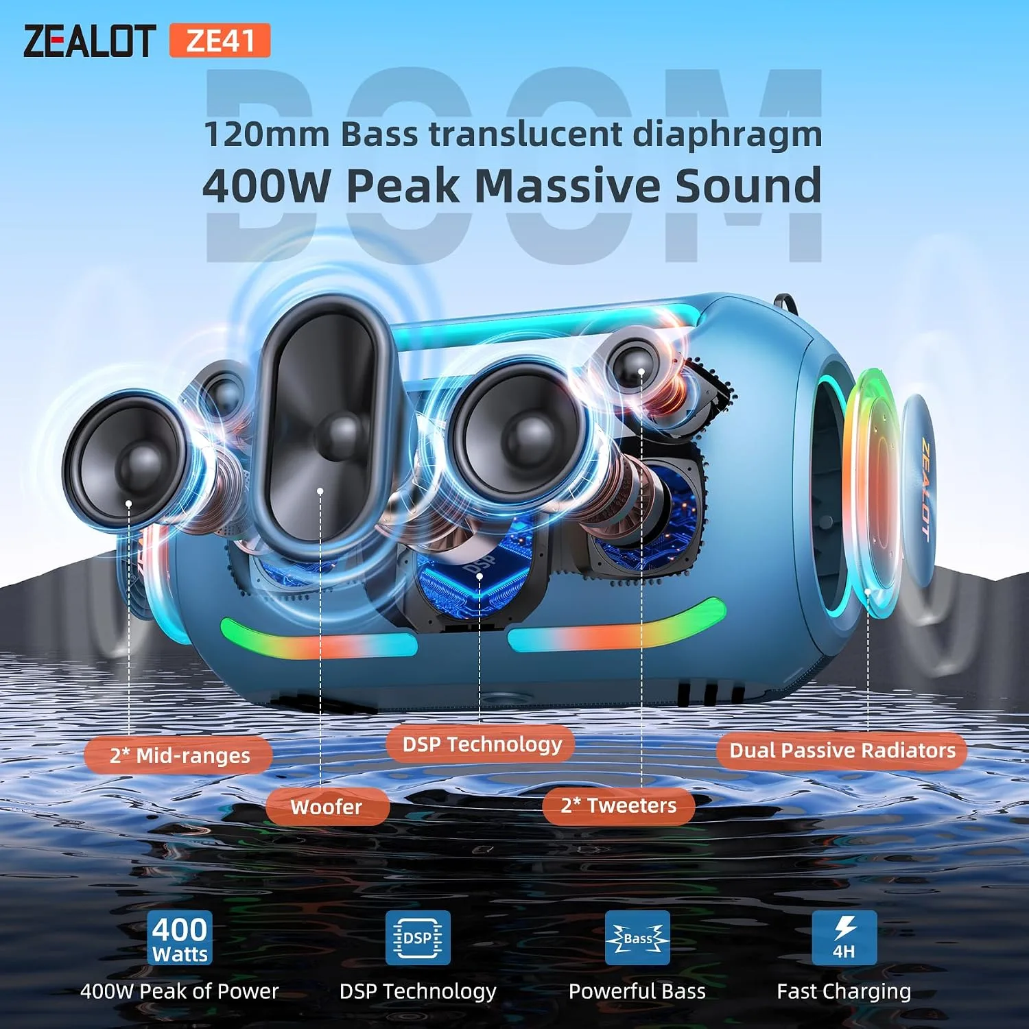 ZEALOT 400W Bluetooth Speaker, 30H Outdoor Party Boombox with Subwoofer