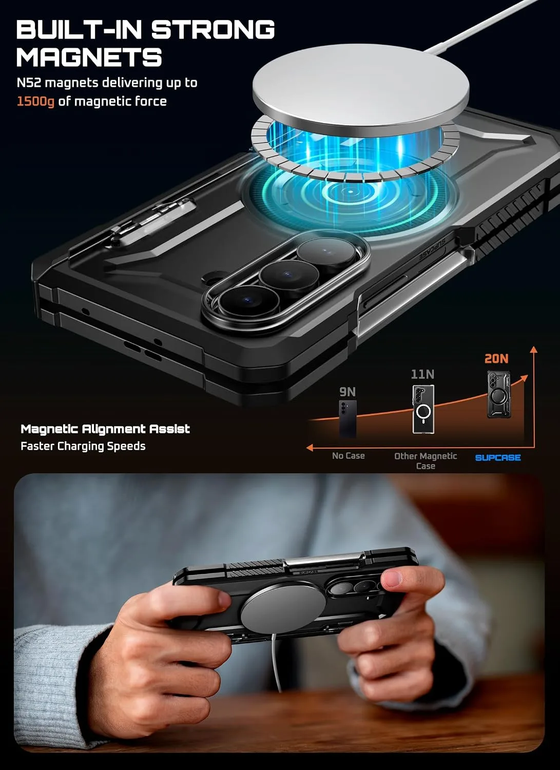 SUPCASE for Samsung Galaxy Z Fold 7 Case with Kickstand, Dark