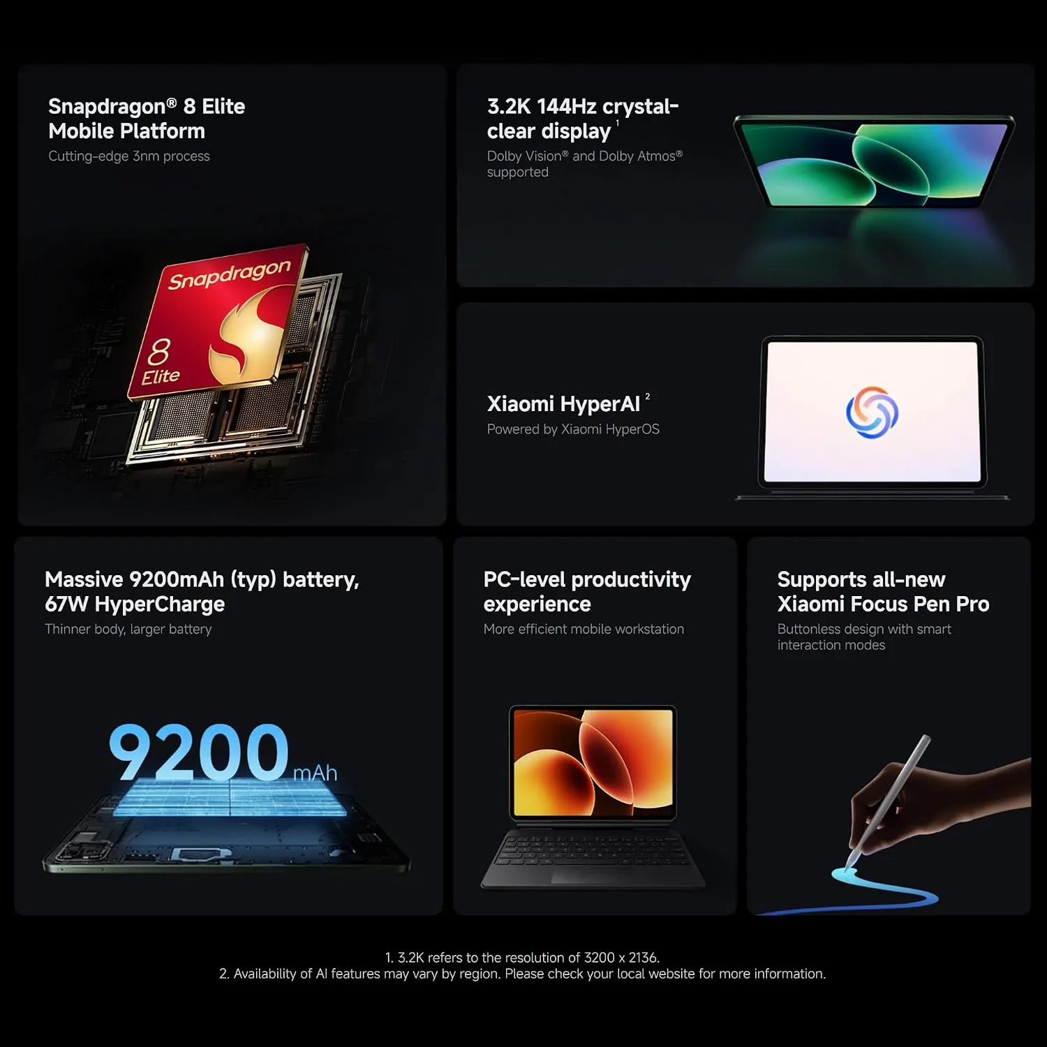 XIAOMI Pad 8 Pro Ai WiFi Version Global (No Calls or Text) 11.2 inches 3.2K 144Hz 9200mAh Bluetooth 5.4 Four Speakers 50 Mp Cam Model 25091RP04G (Blue, 512GB + 12GB)
