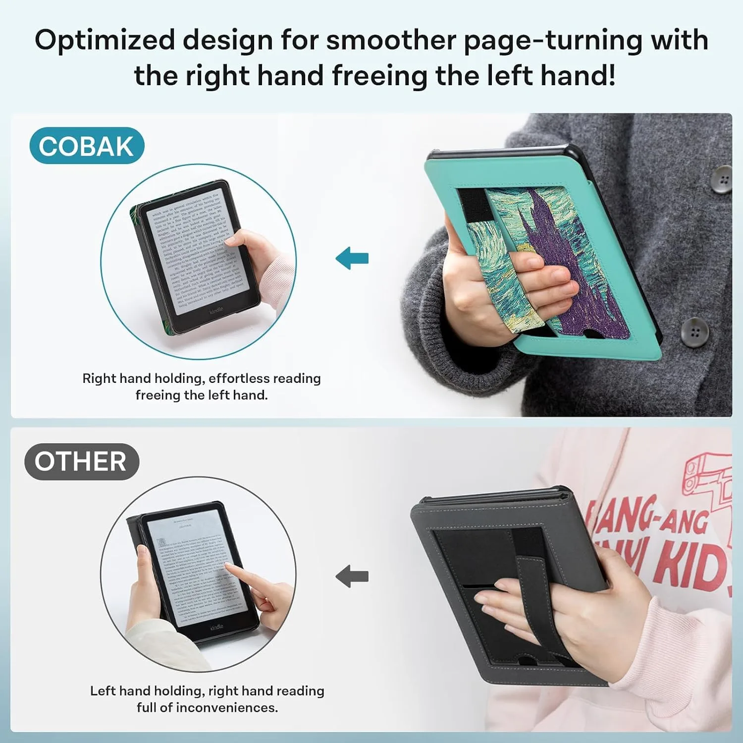 CoBak Case for 7" Kindle Paperwhite 12th Gen 2024 and Kindle Colorsoft