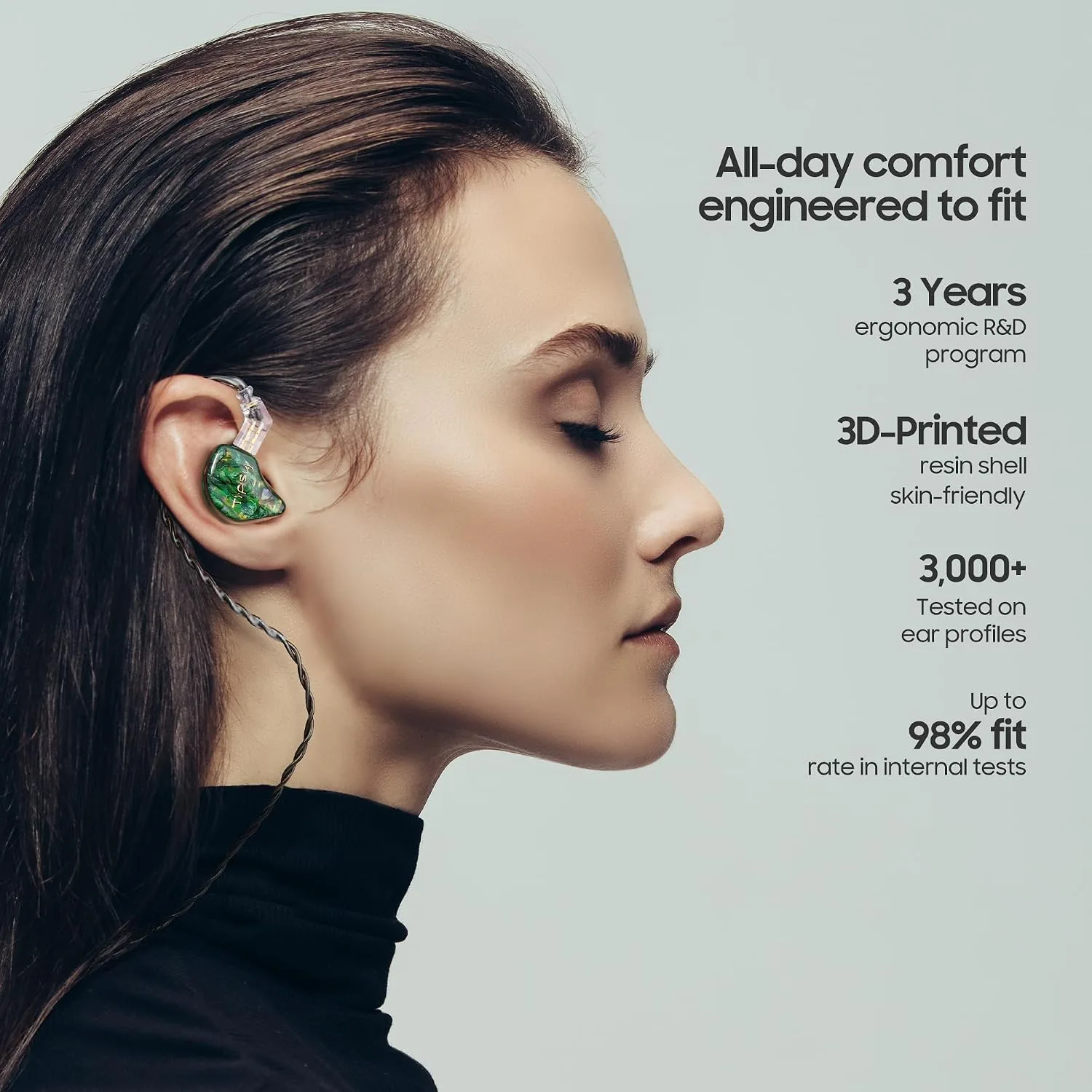 Tipsy M3 Professional IEM for Musicians, 2BA + 1DD Drivers, 36dB PNC, IPX5, Acoustic-Runway™ Technology, Skin-Friendly Resin, Detachable 0.78mm 2-pin Cable (No Mic, Green)