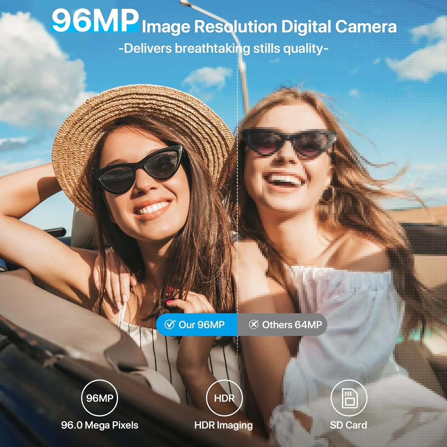 8K Digital Camera for Photography with WiFi 96MP Autofocus Vlogging Camera for YouTube Video 3.5'' 180°Flip Screen 20X Zoom Anti-Shake Compact Point and Shoot Cameras for Beginner Creator with SD Card