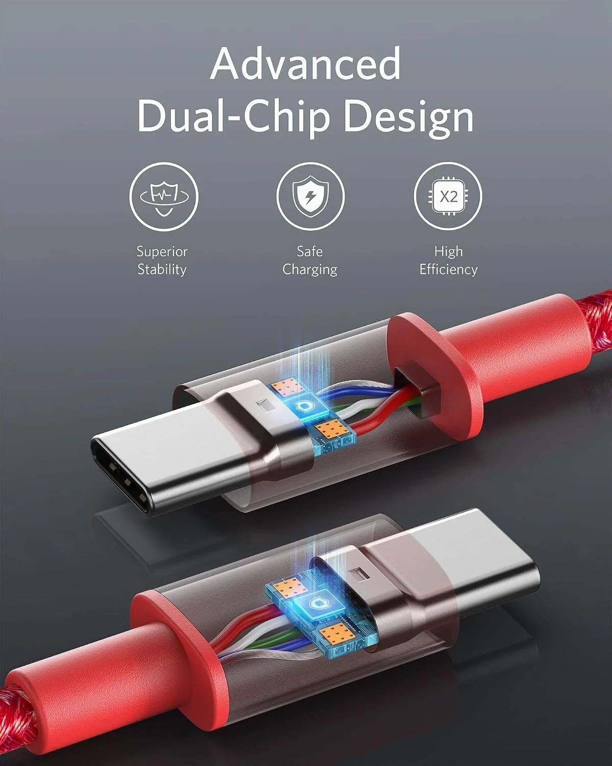 Anker USB C to USB C Cable, 100W Fast Charging Cable (1-Pack, 10 ft, Red)