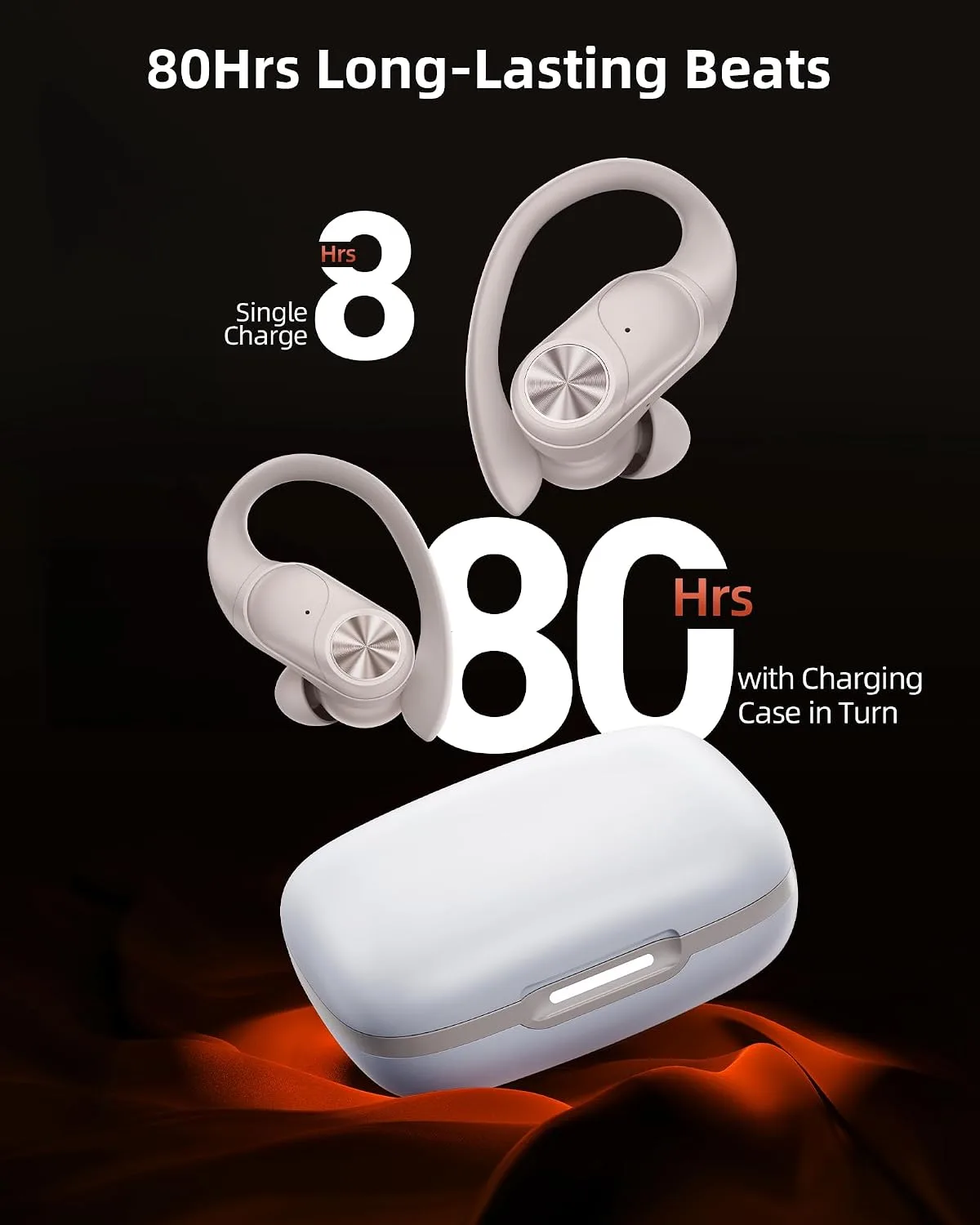 PocBuds Bluetooth Headphones Wireless Earbuds 80hrs Playtime Wireless Charging Case Digital Display Sport Ear Buds with Earhook Deep Bass IPX7 Waterproof Over-Ear Earphones for Phone Laptop Beige