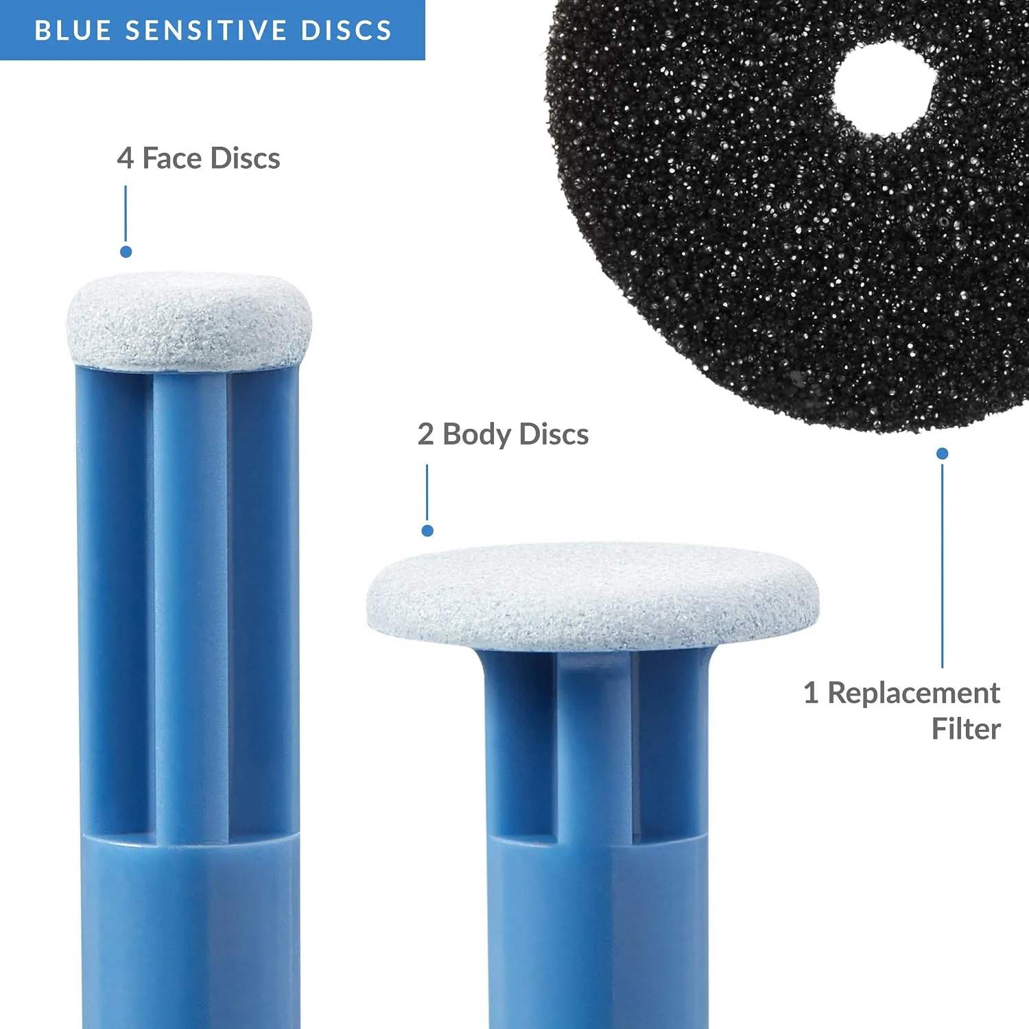 PMD Personal Microderm Replacement Discs - Includes 6 Discs and 1 Filter - For Use With Classic, Plus, Pro, Man, and Elite