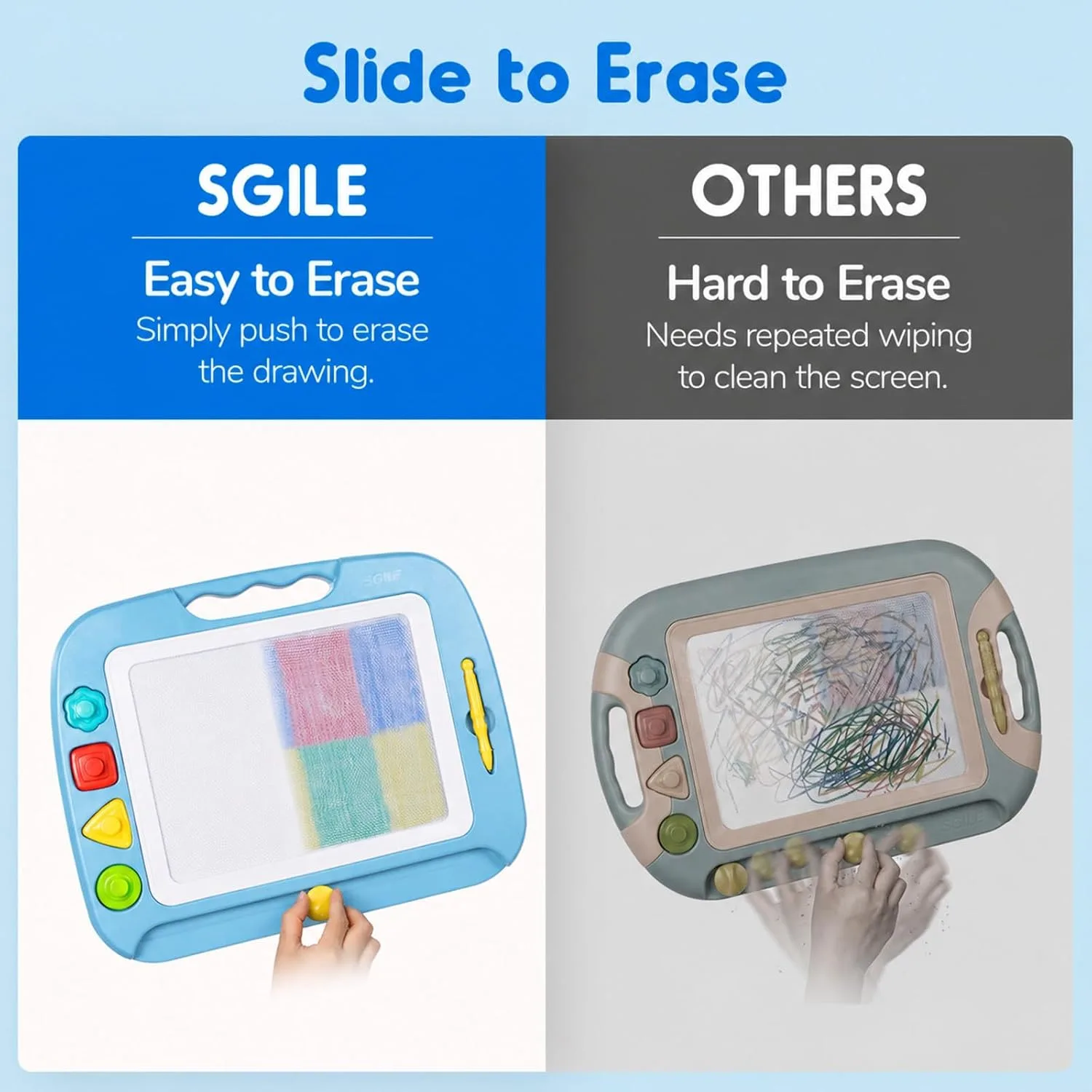 SGILE Magnetic Drawing Board for Kids, Toddler Doodle Toys, Large 16 × 13"