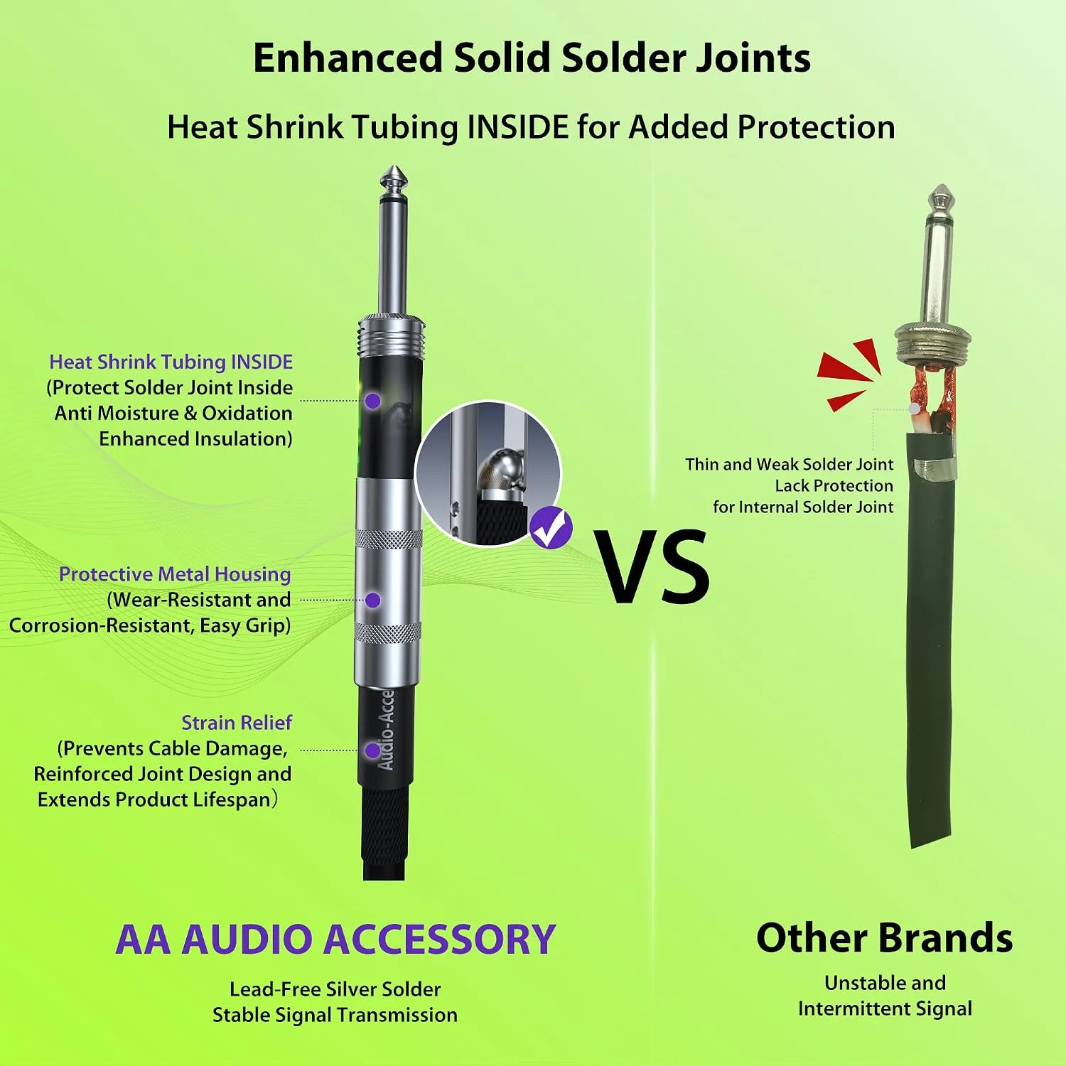 AA AUDIO ACCESSORY 14 AWG 1/4 Speaker Cable 15ft, Unshielded 2-Conductor