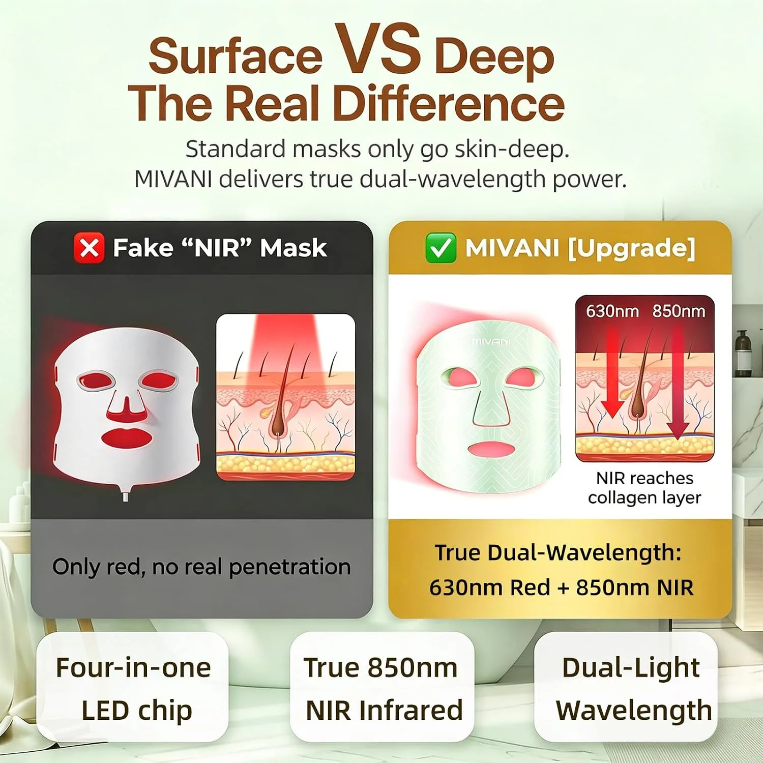 Red Light Therapy for Face, 8 Modes LED Face Mask with 850nm NIR
