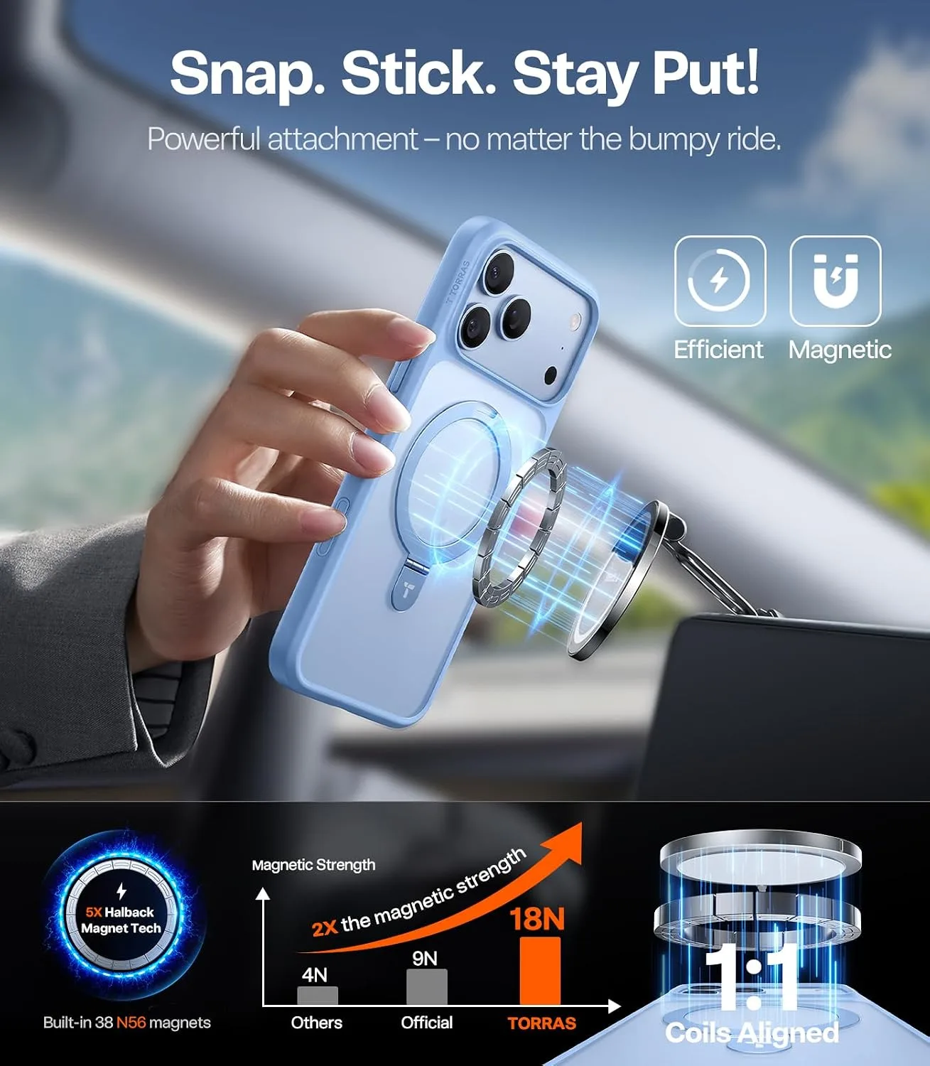 TORRAS Glacier Blue for iPhone 18 Pro Max Case, Magnetic Stand Hands-Free