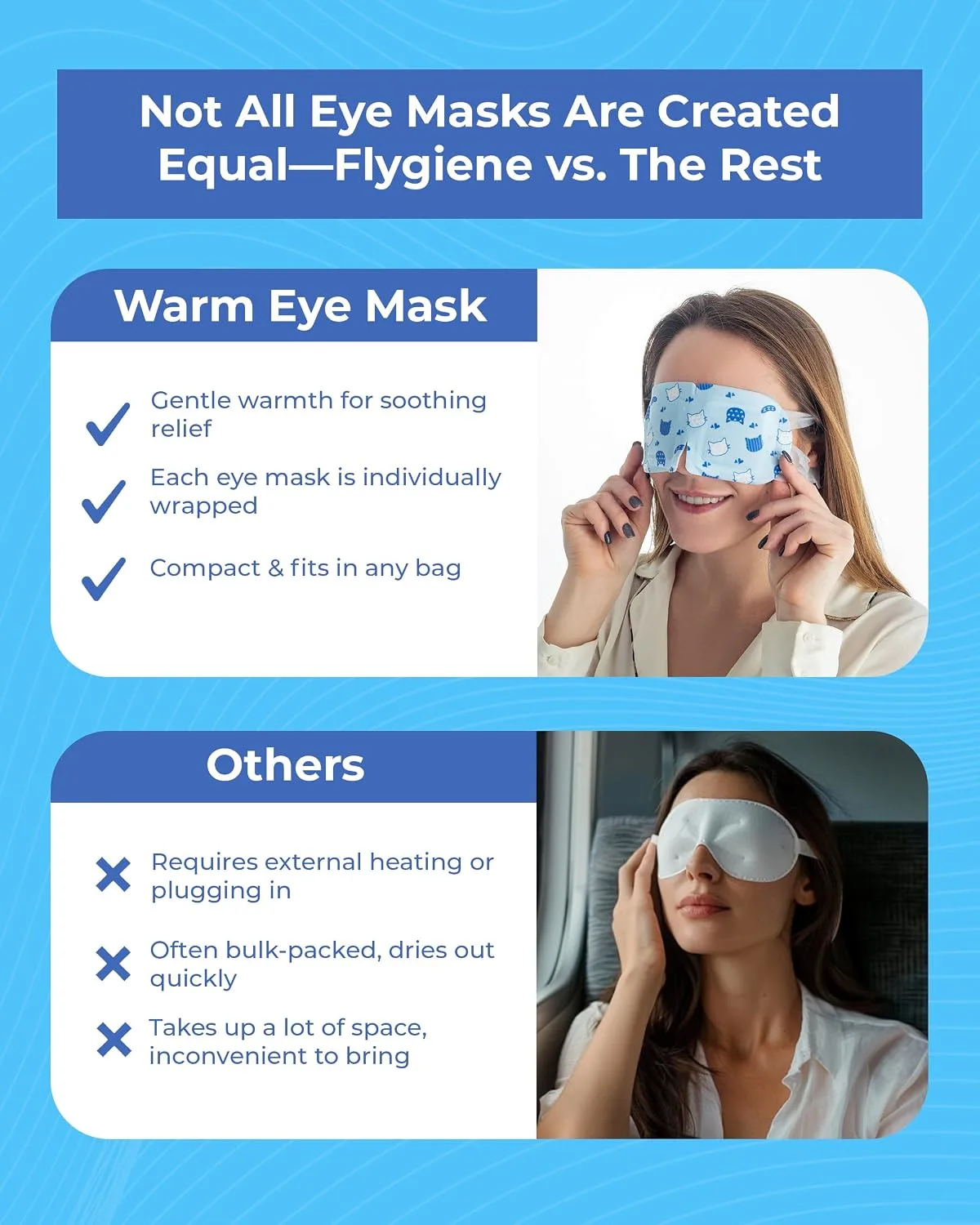 Warm Eye Mask Heated Compress for Dry Eyes, Stye Relief & Sleep - Pack of 10