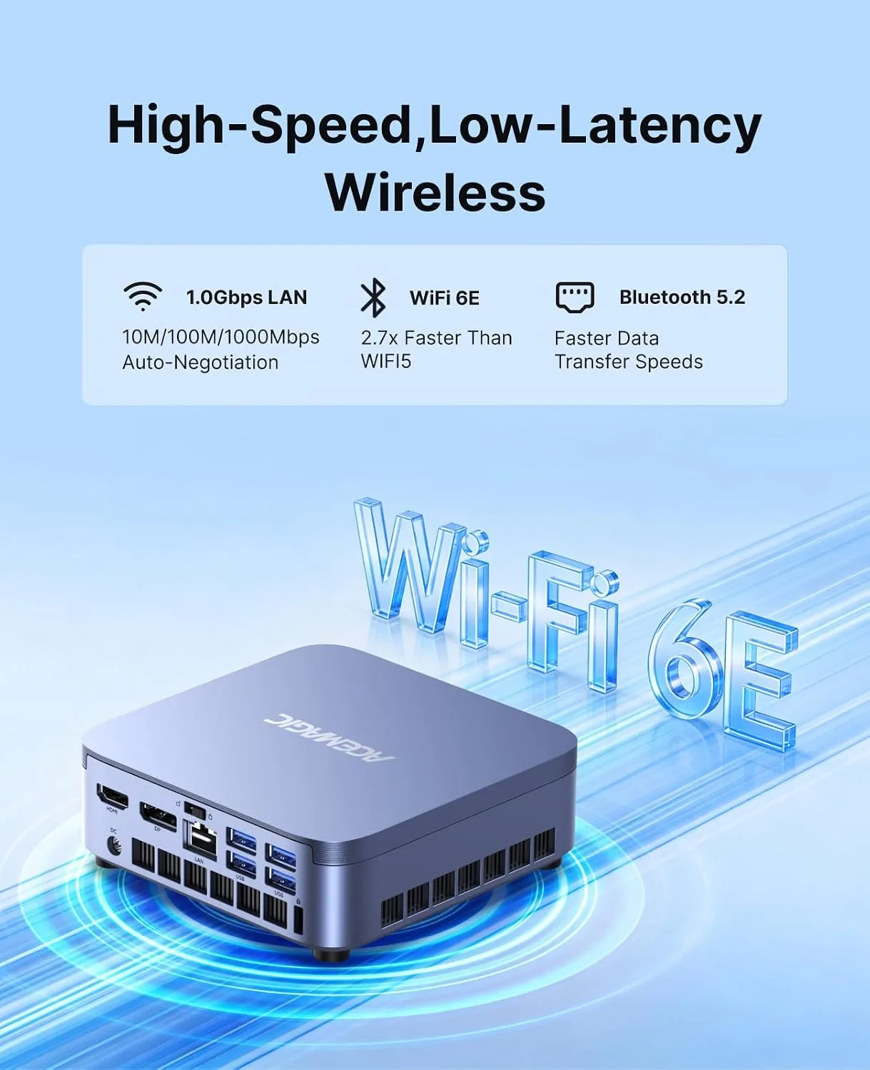 ACEMAGIC M5 Mini PC Intel Core i9 13900HX 32GB RAM 1TB SSD (24C/32T) up to 5.4GHZ 55W USB4/HDMI/DP WiFi 6E 2.5G LAN, Mini Computers Mircro Desktop Beat I9 12900HK 8745HS