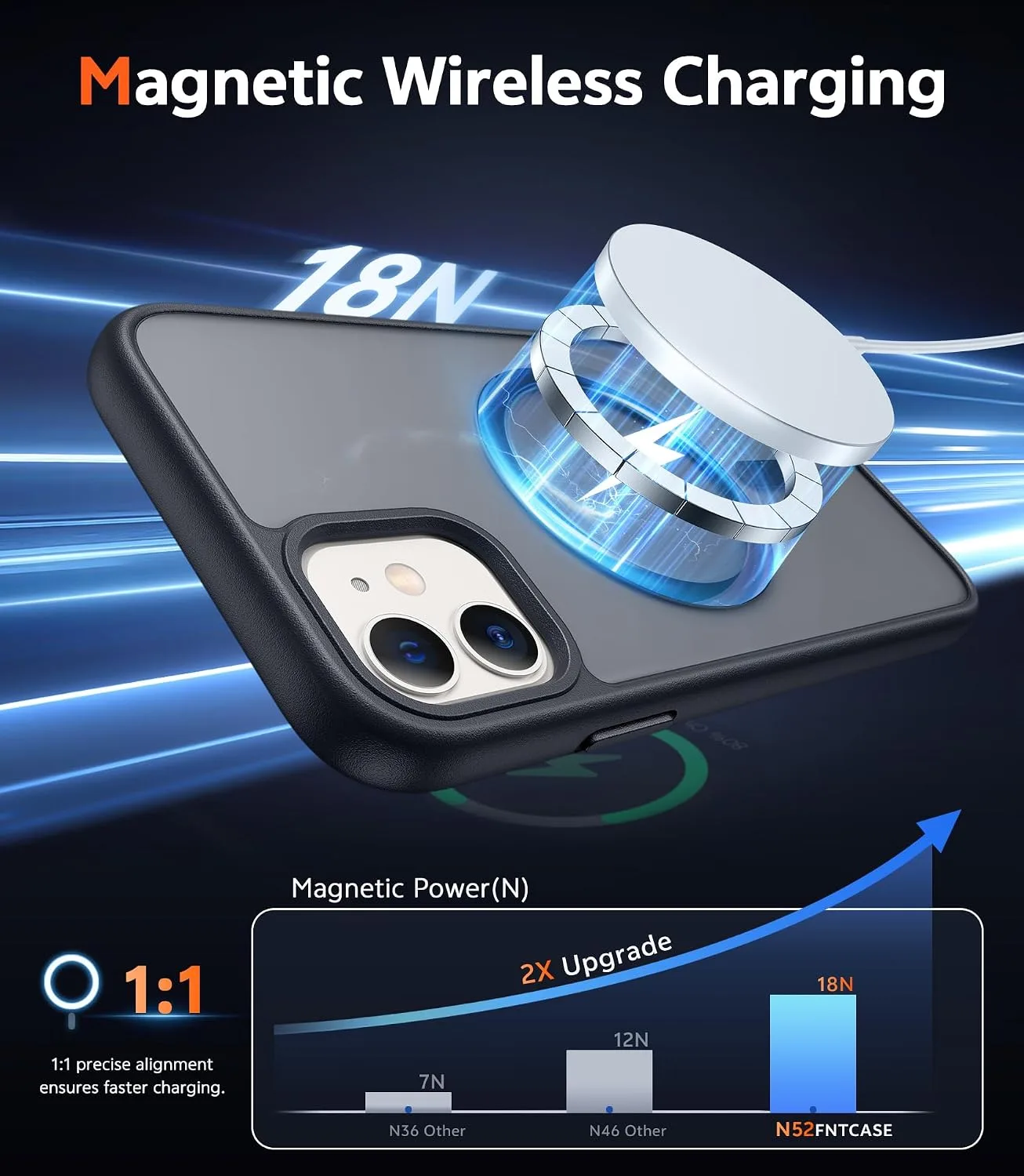 FNTCASE for iPhone 11 Case Clear Compatible with Magsafe Anti Yellowing