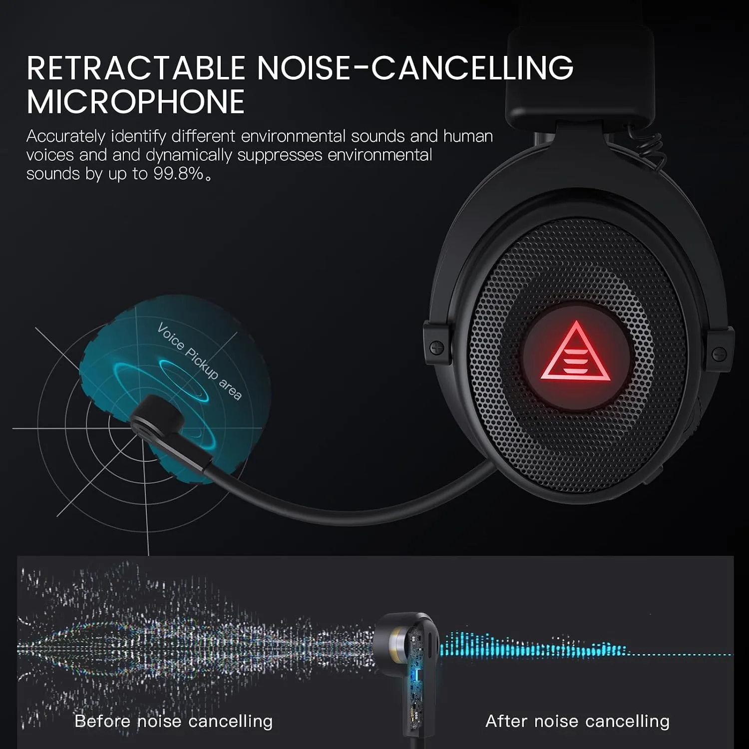EKSA USB Gaming Headset for PC - Computer Headset with Detachable Noise Cancelling Mic, Surround‑Tuned Audio, 50MM Driver - Headphones with Microphone for PS4/PS5, Xbox One, Laptop, Office (Wireless)